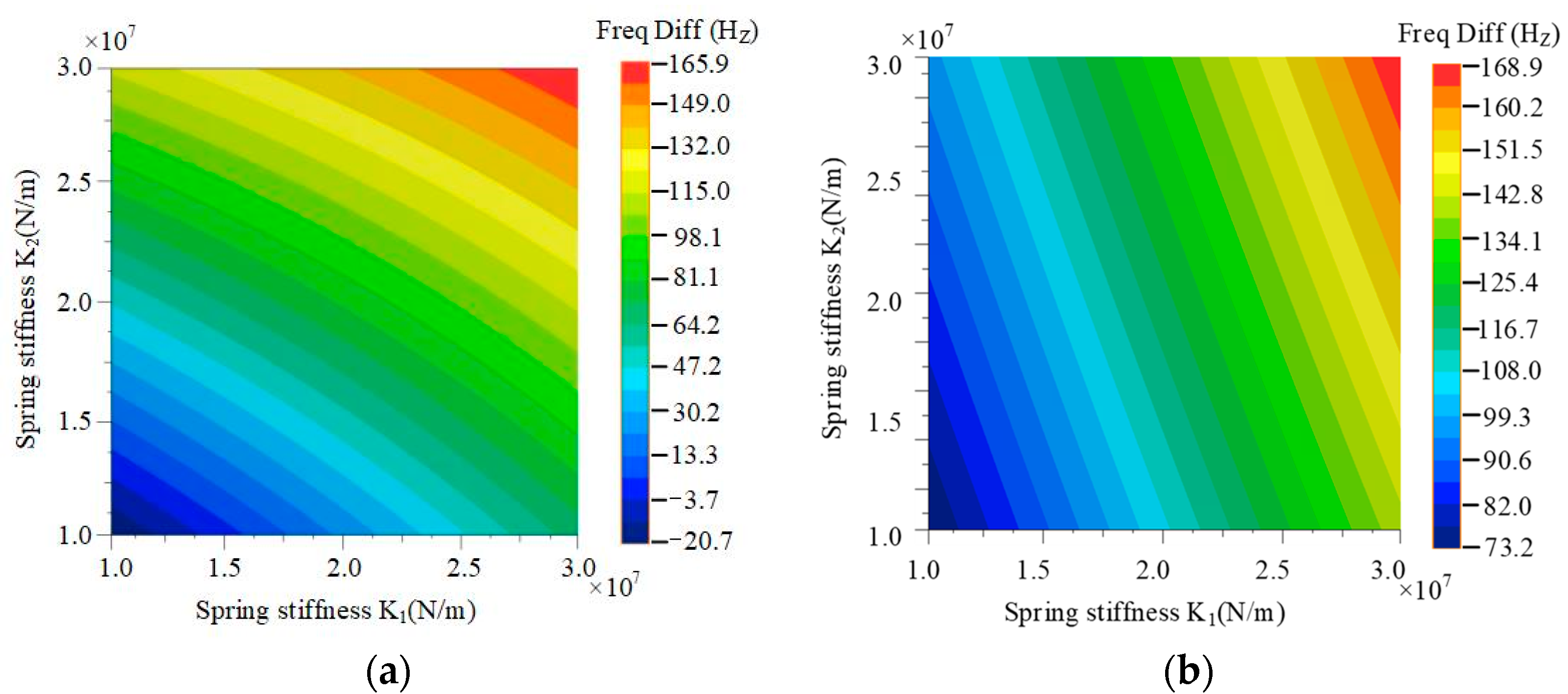 Machines 10 00993 g008 Machines 10 00993 g008