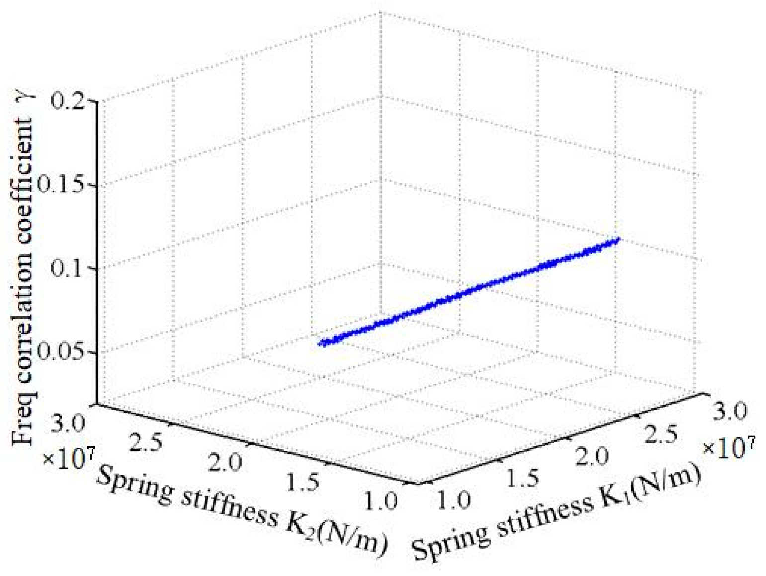 Machines 10 00993 g010 Machines 10 00993 g010