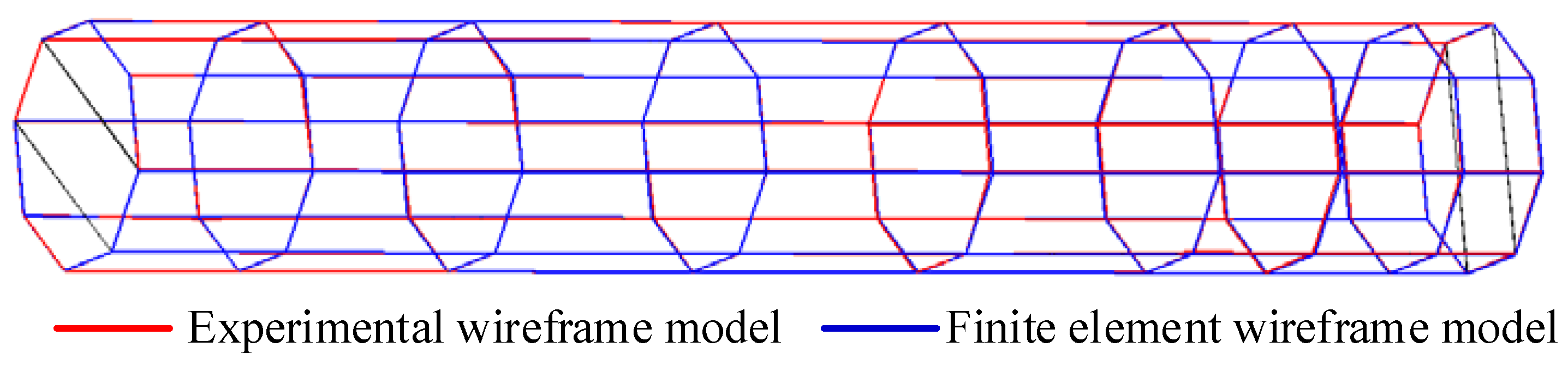 Machines 10 00993 g011 Machines 10 00993 g011