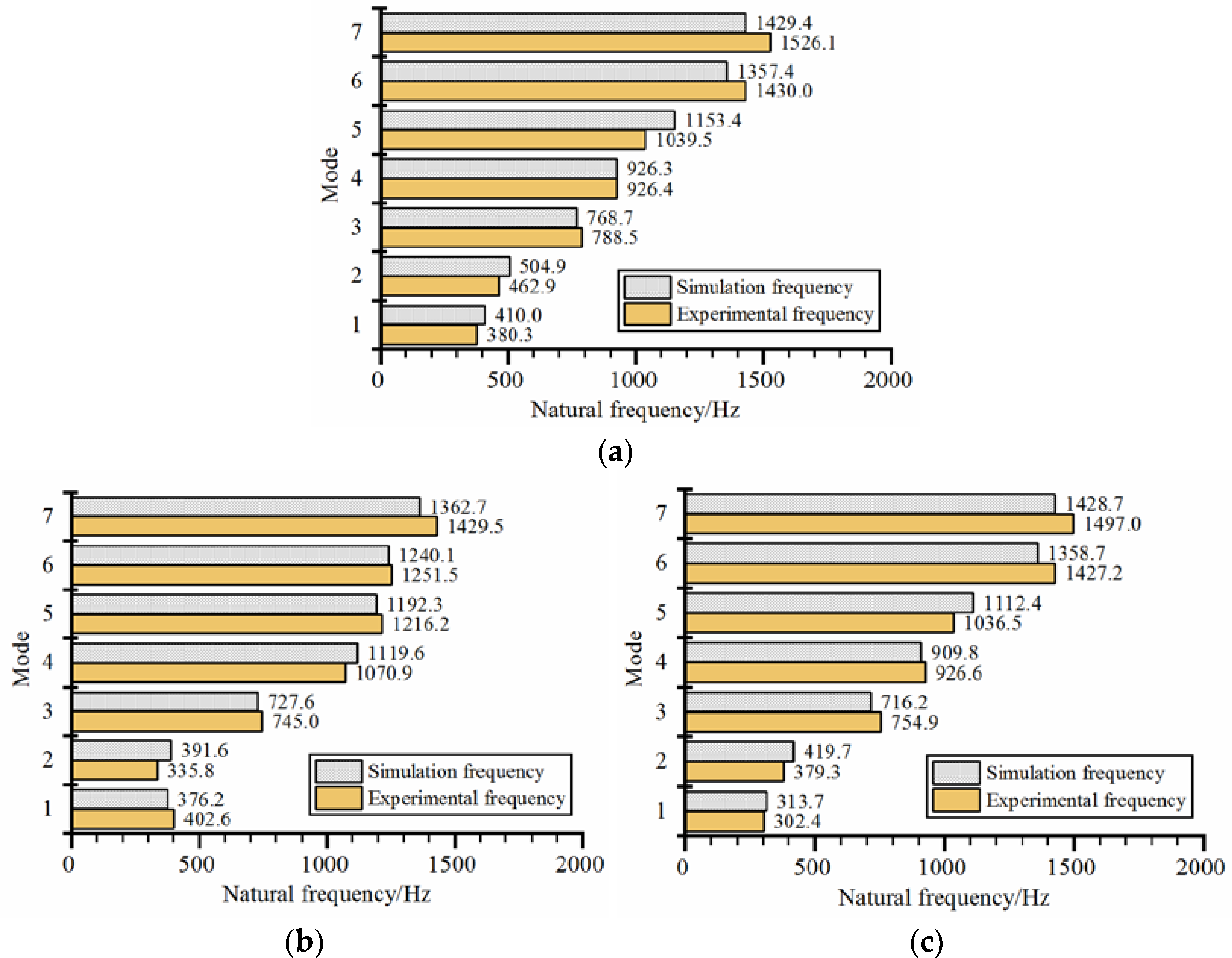 Machines 10 00993 g013 Machines 10 00993 g013