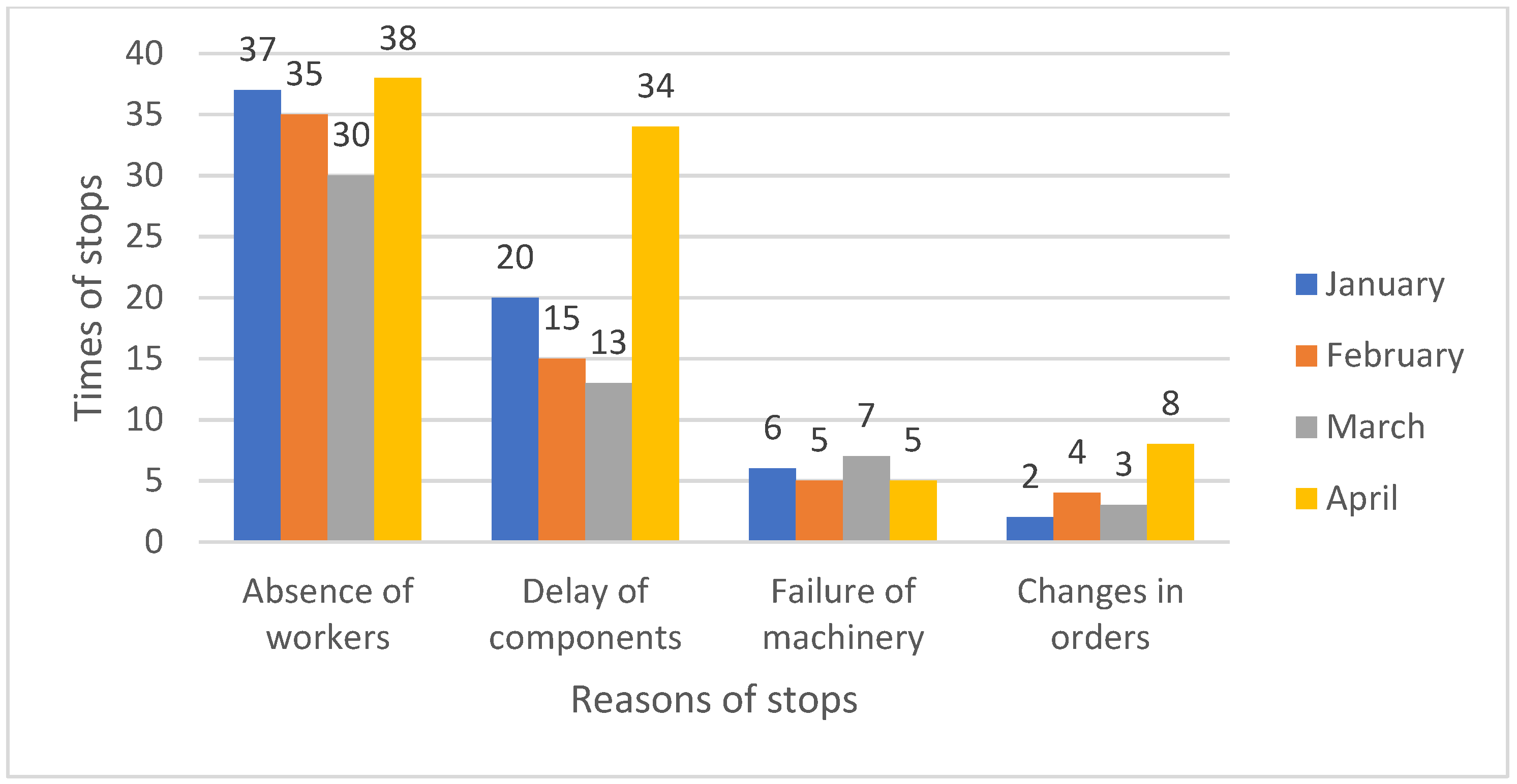 Machines 10 00994 g001