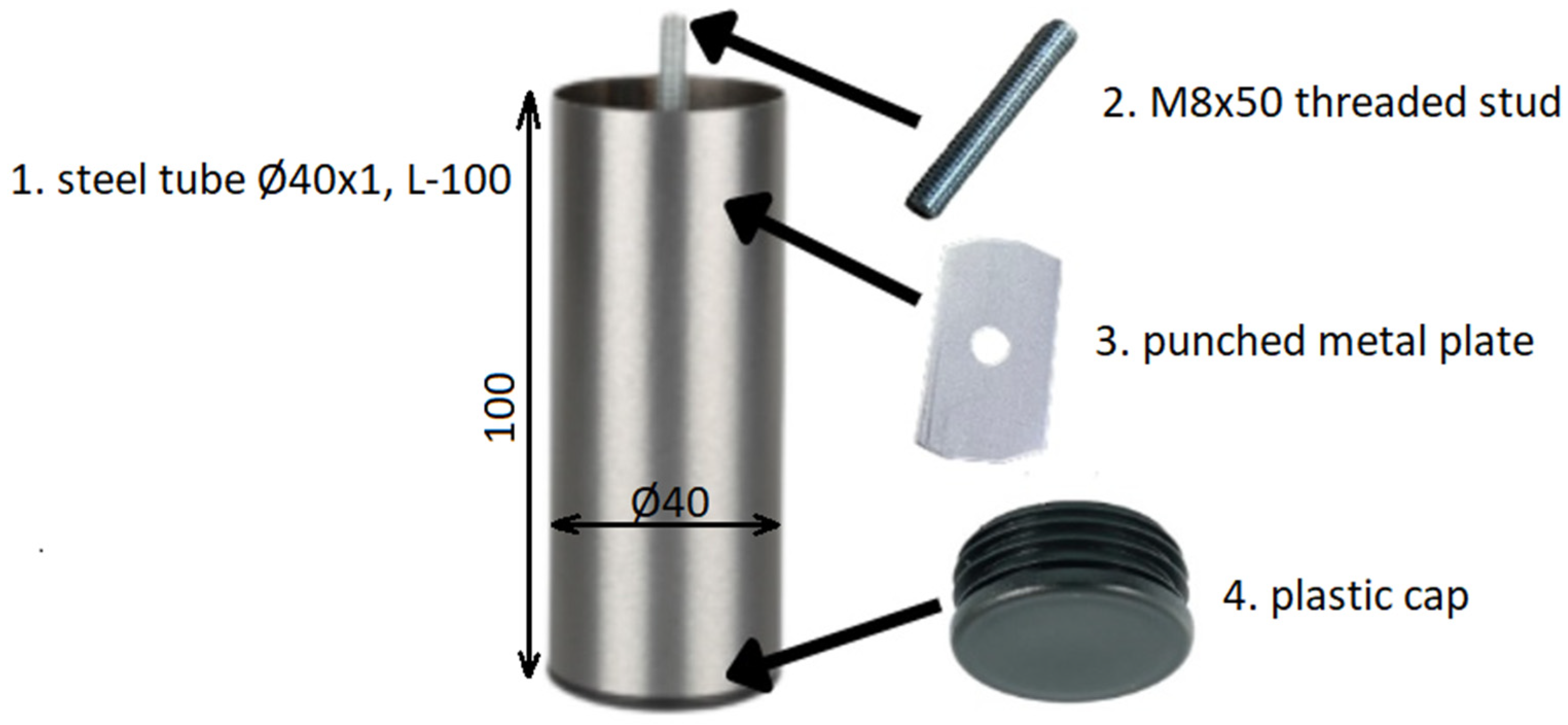 Machines 10 00994 g002