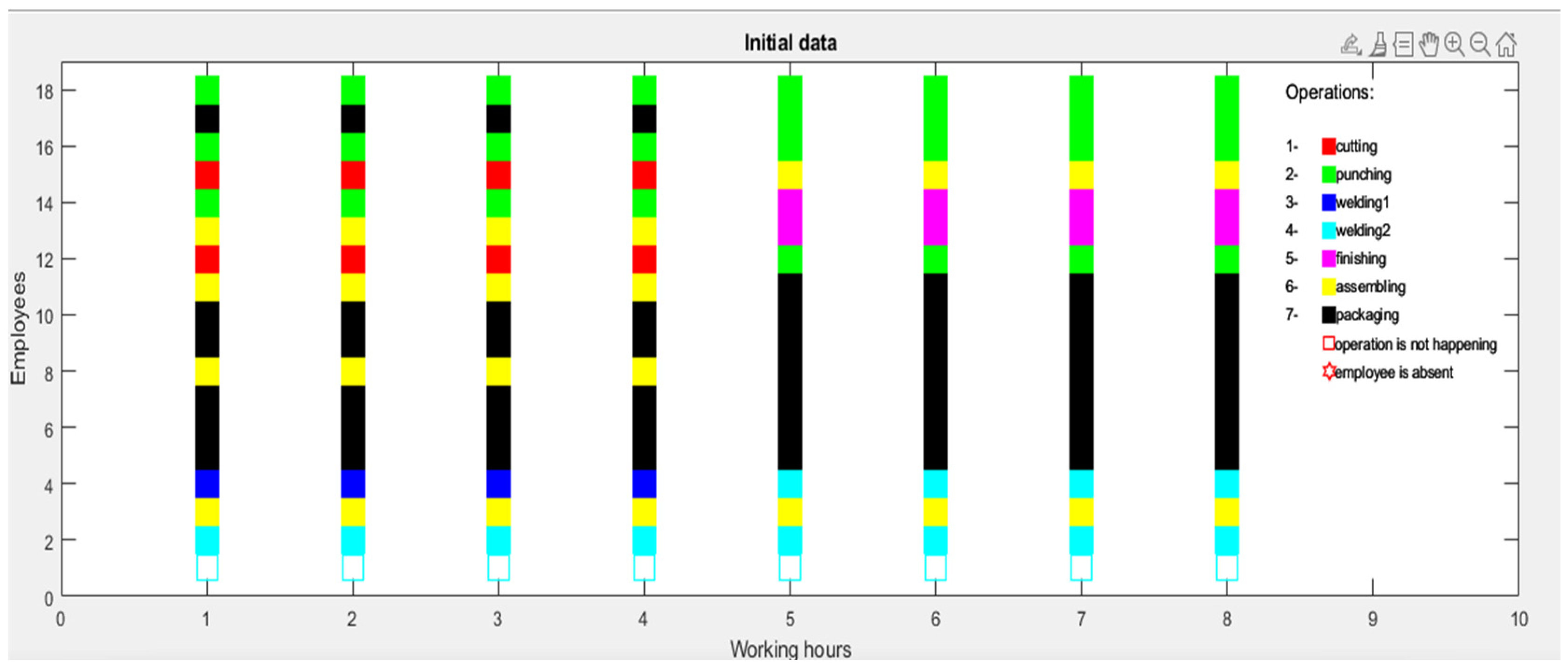 Machines 10 00994 g006