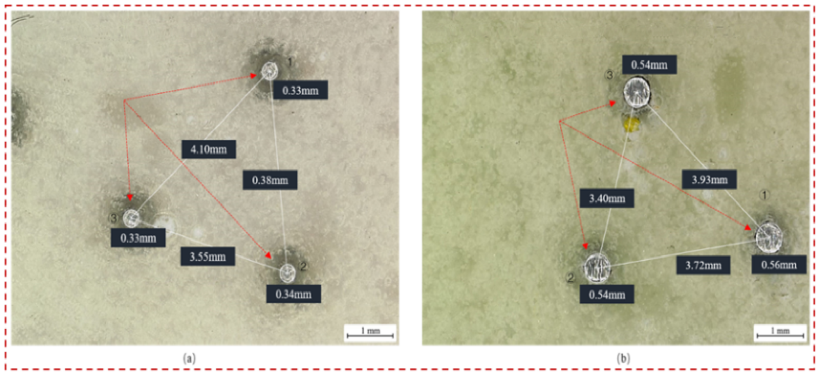 Machines 10 00999 g009