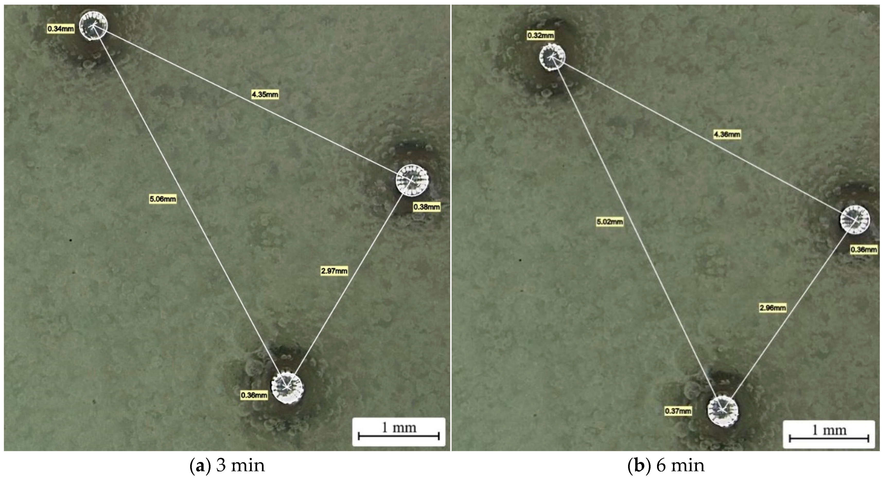 Machines 10 00999 g010a