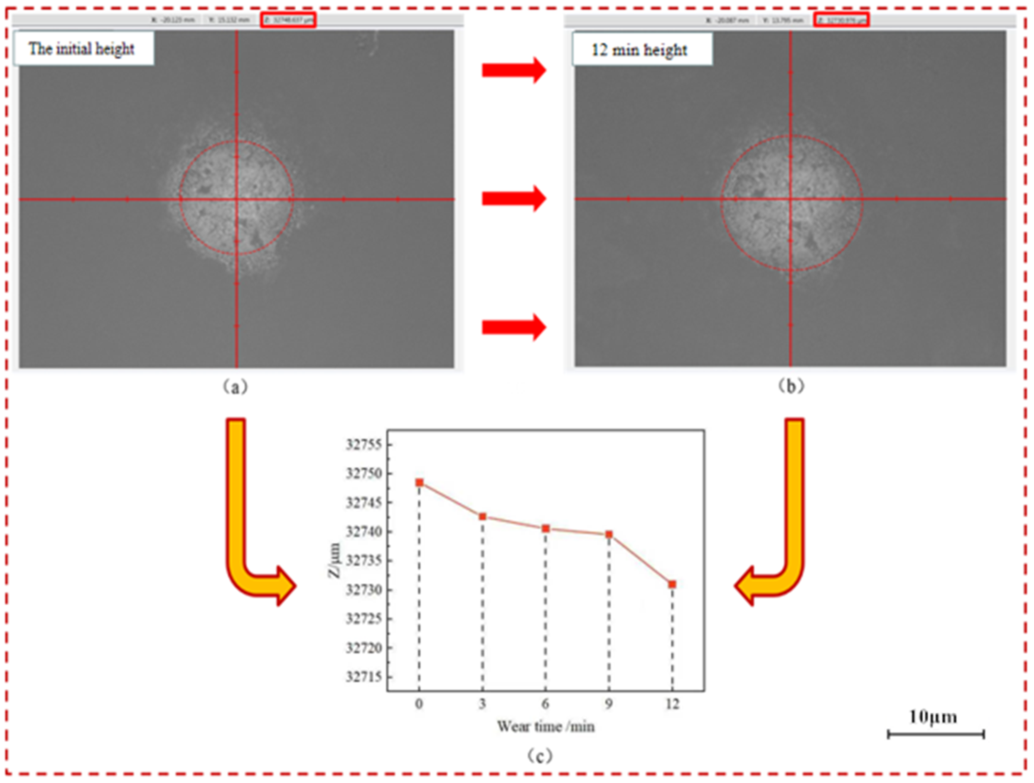 Machines 10 00999 g014