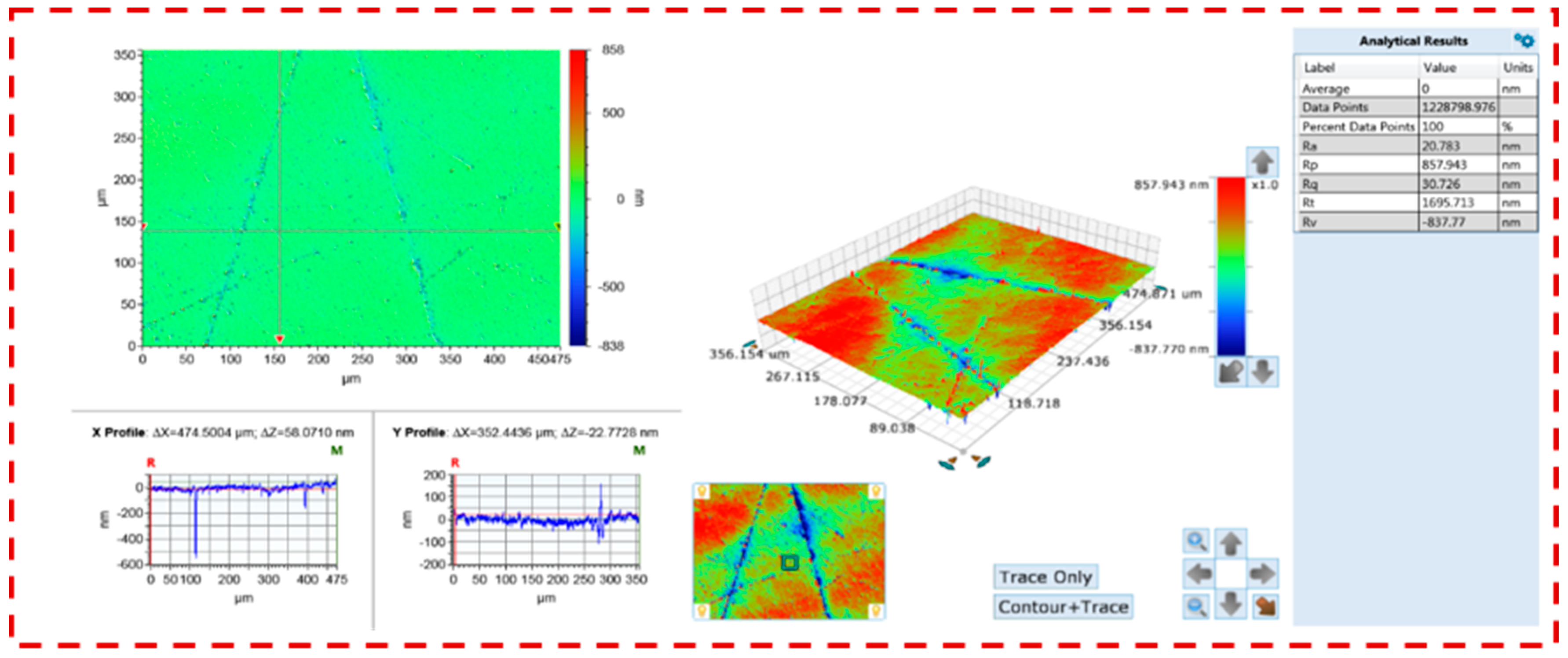 Machines 10 00999 g018