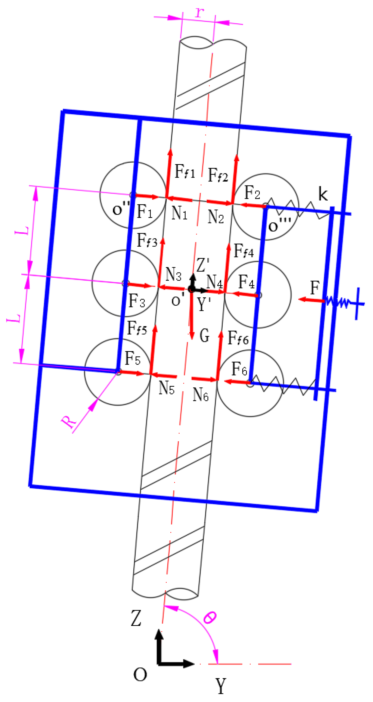 Machines 10 01000 g005