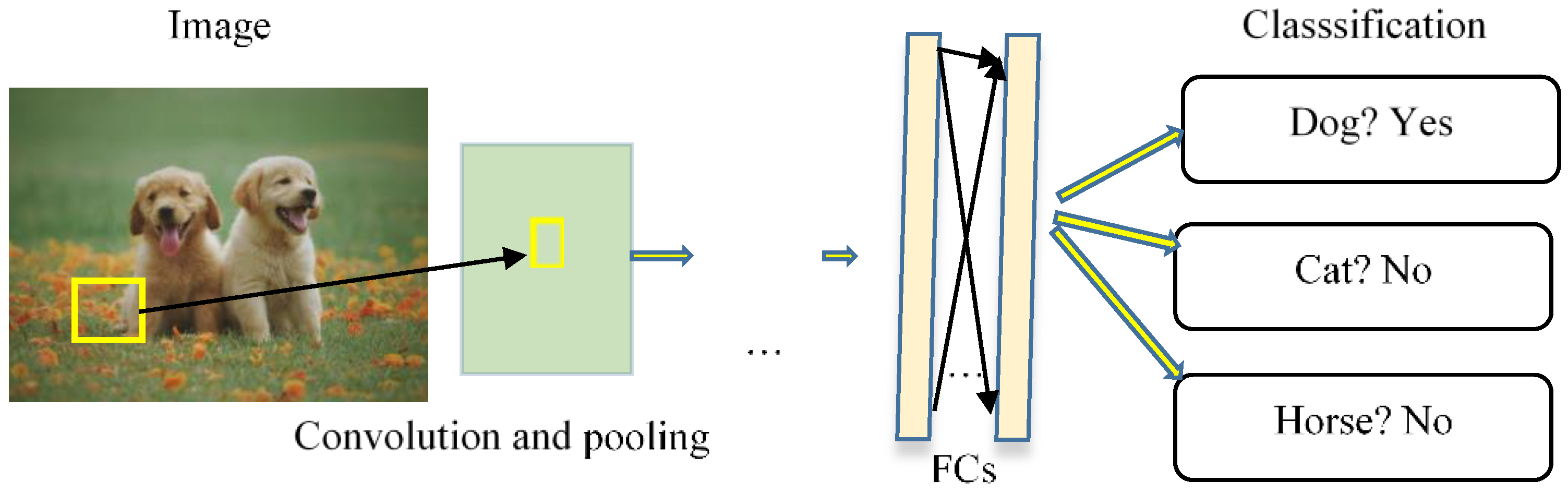 Machines 10 01001 g001