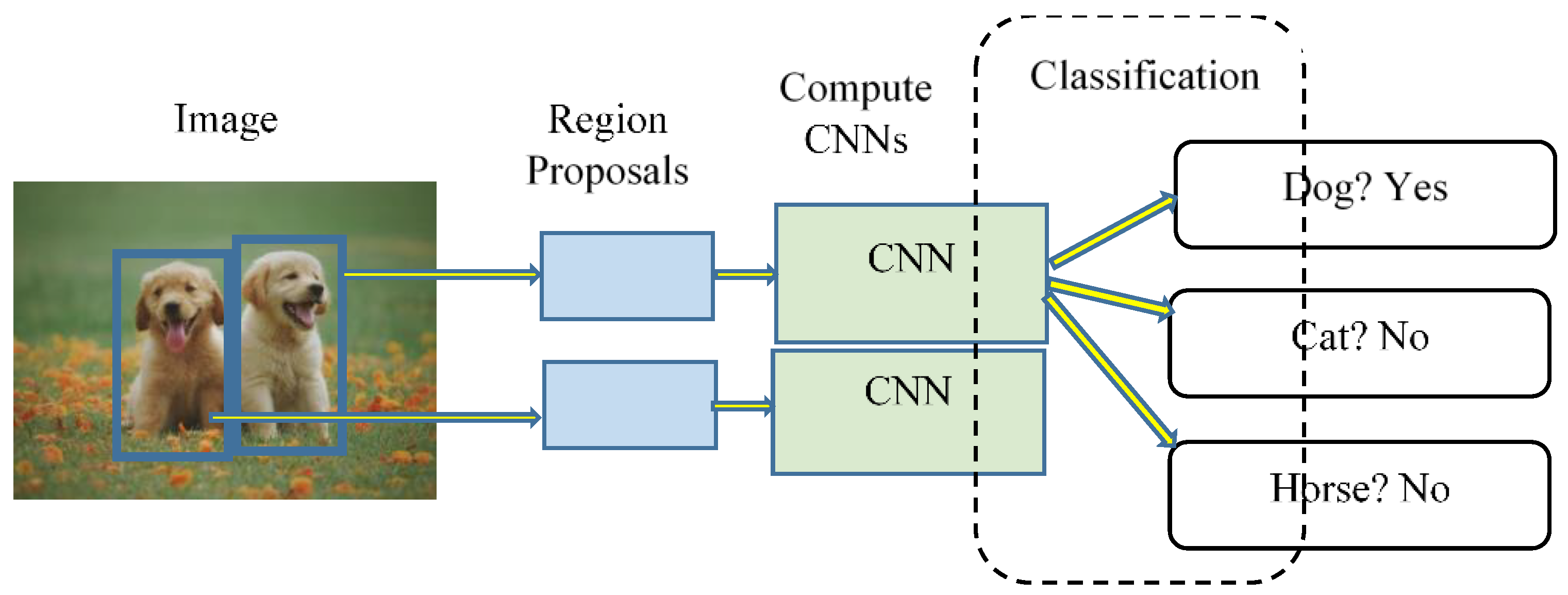 Machines 10 01001 g002
