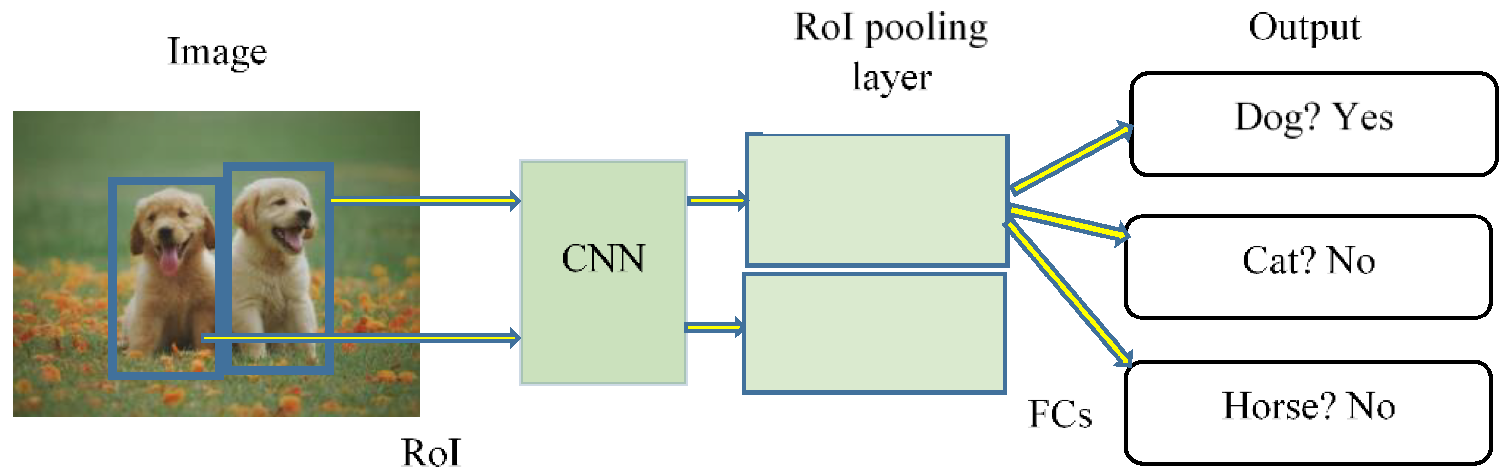Machines 10 01001 g003