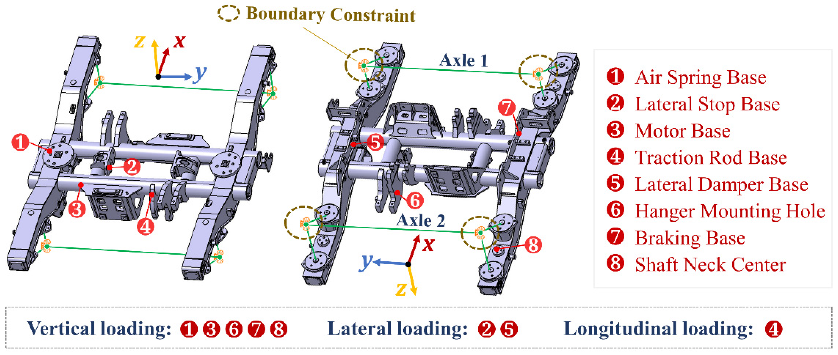 Machines 10 01003 g002 Machines 10 01003 g002