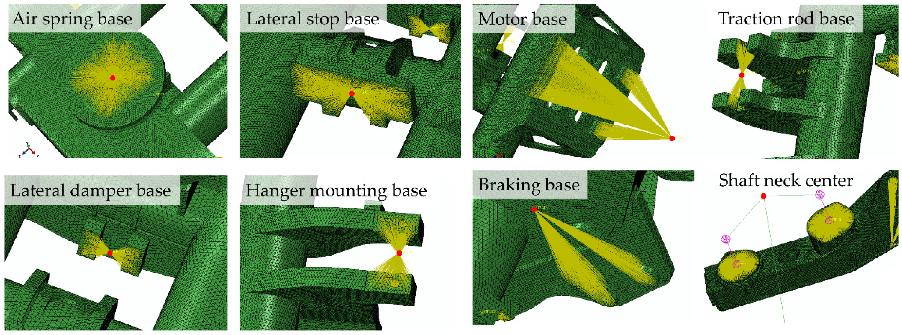 Machines 10 01003 g003 Machines 10 01003 g003
