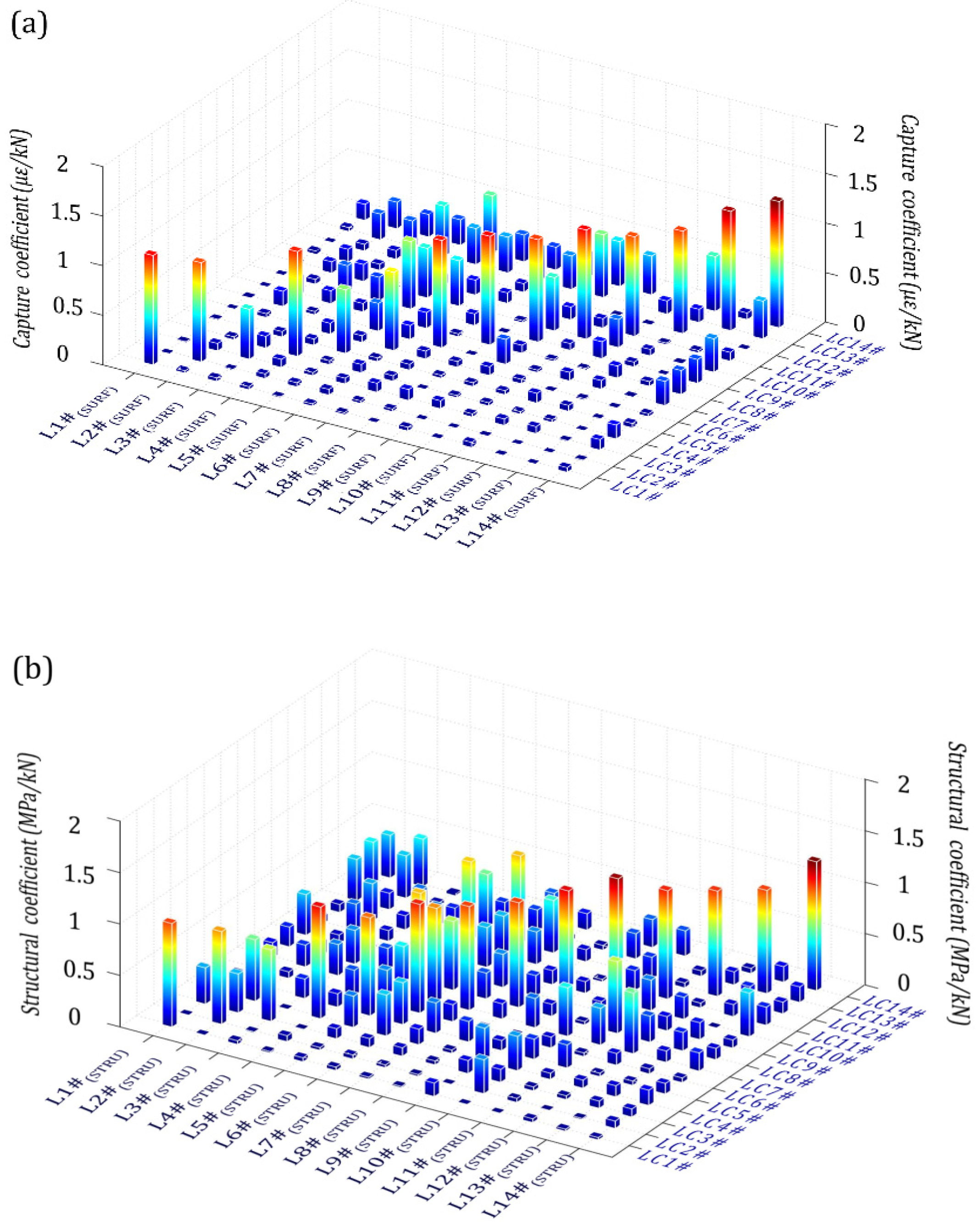 Machines 10 01003 g005 Machines 10 01003 g005