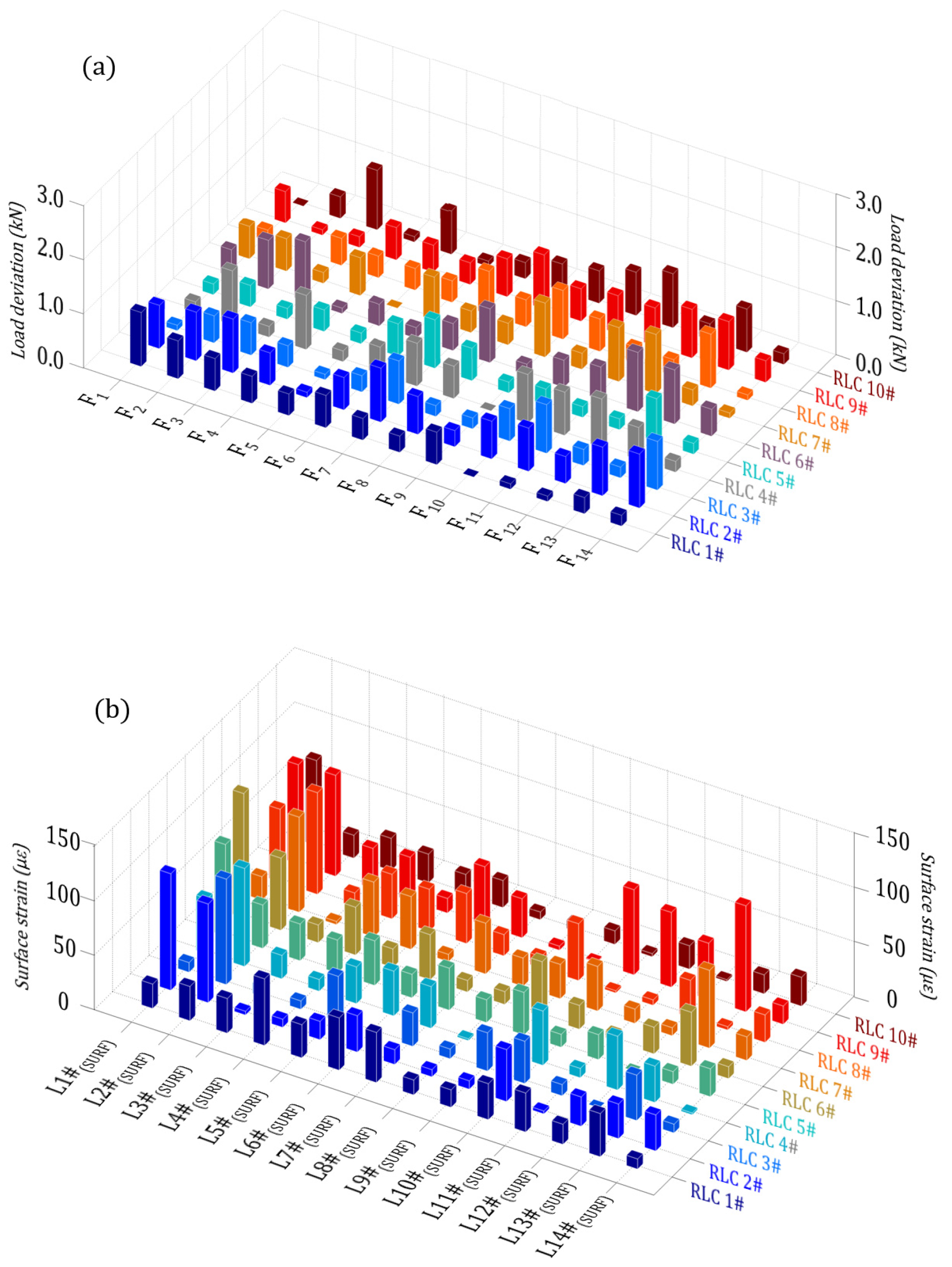 Machines 10 01003 g006 Machines 10 01003 g006