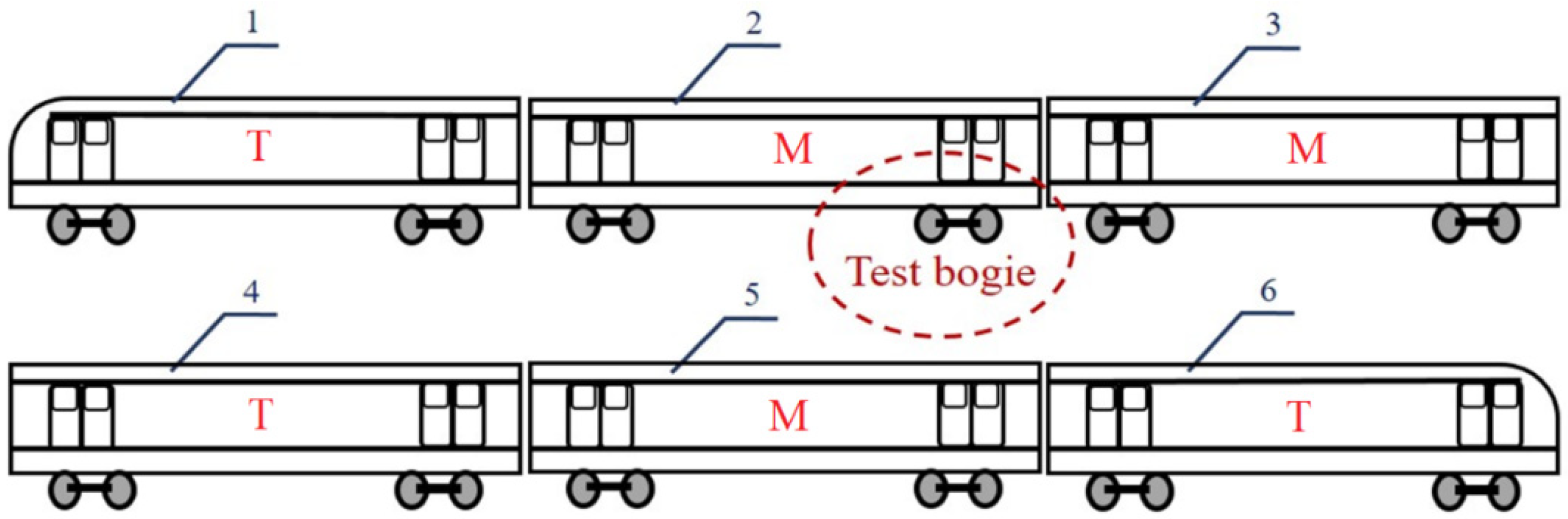 Machines 10 01003 g008 Machines 10 01003 g008