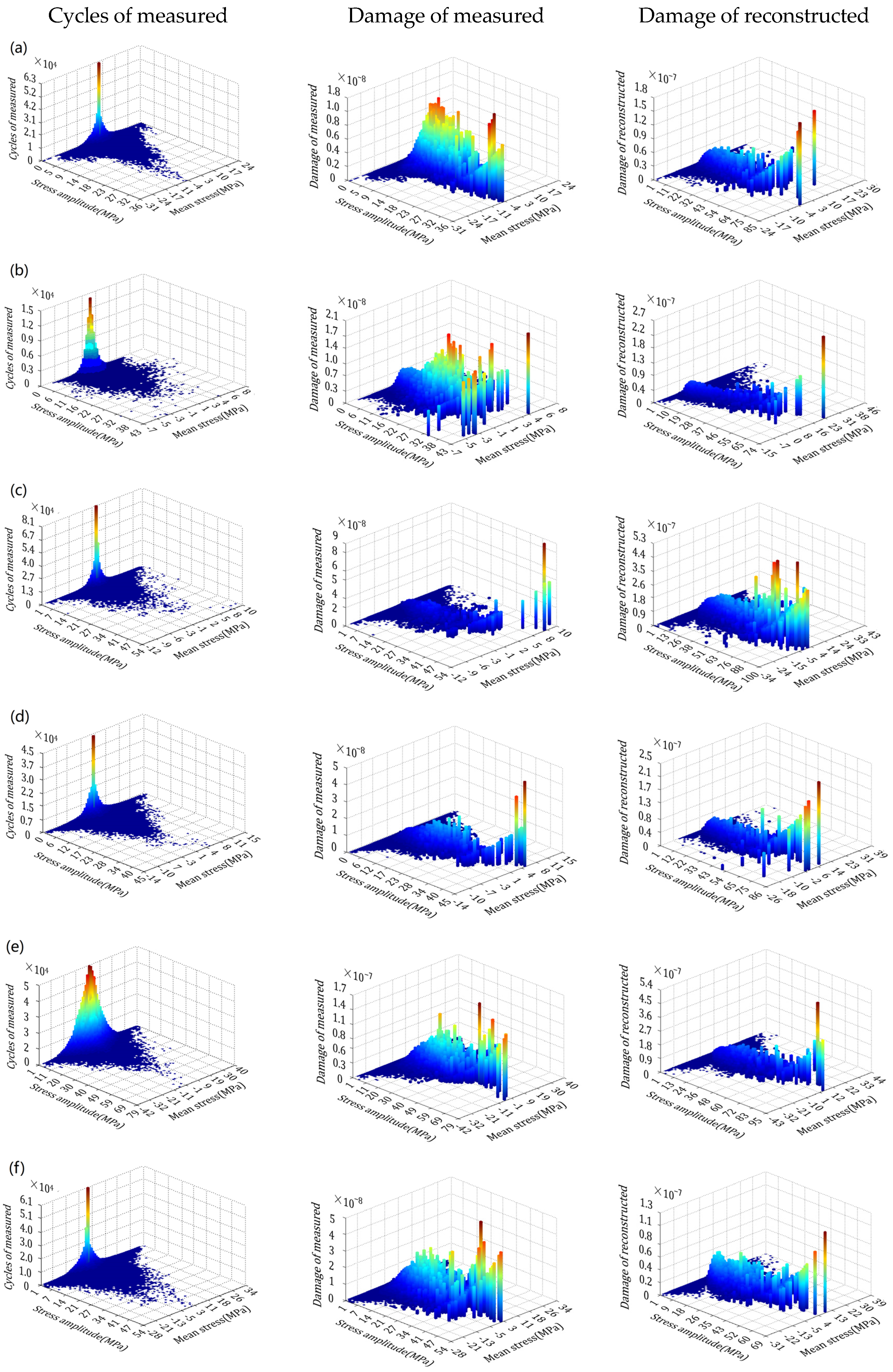 Machines 10 01003 g015a Machines 10 01003 g015a