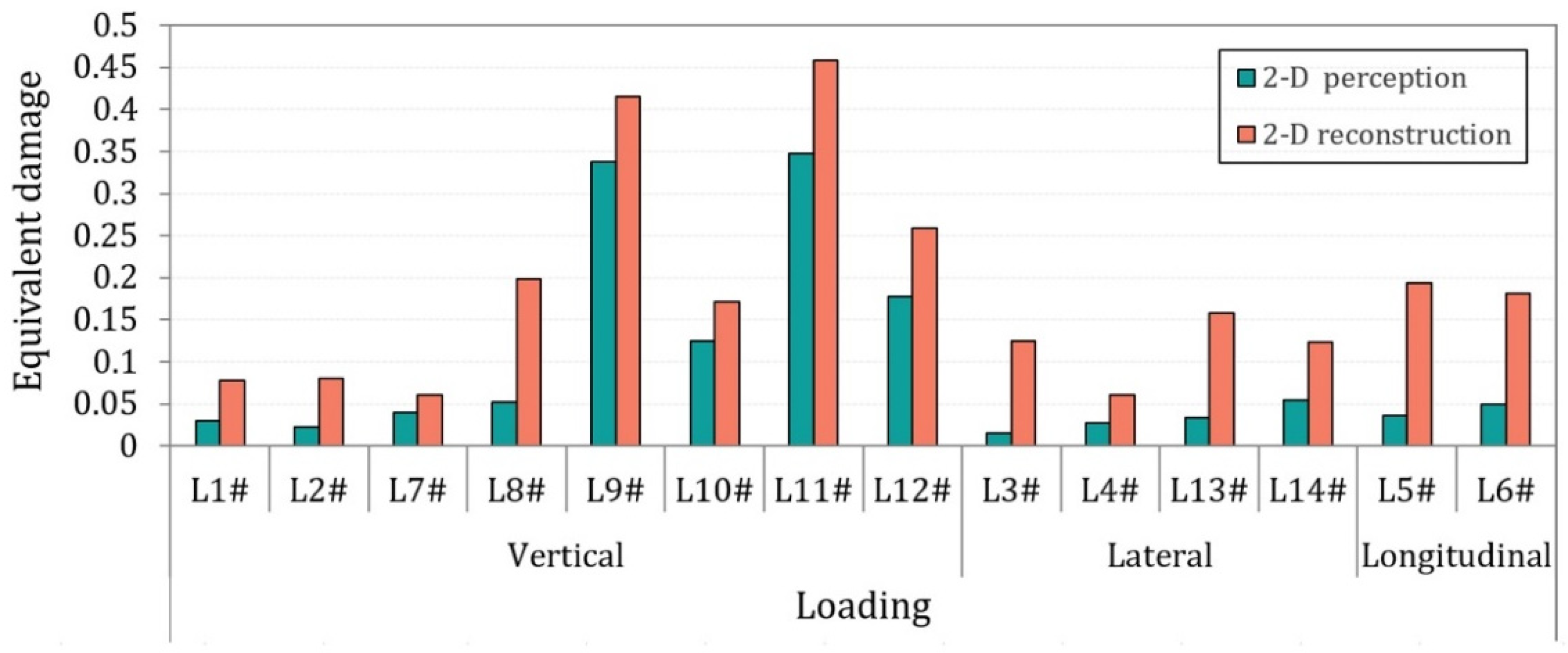 Machines 10 01003 g016 Machines 10 01003 g016