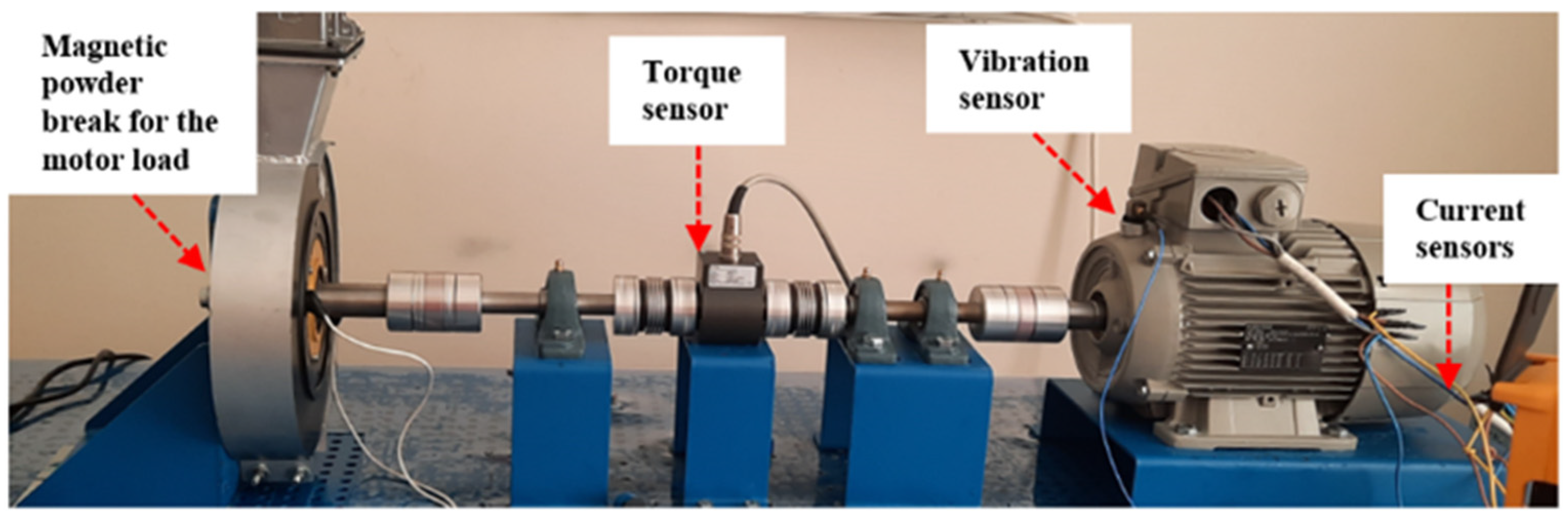 Machines 10 01006 g002