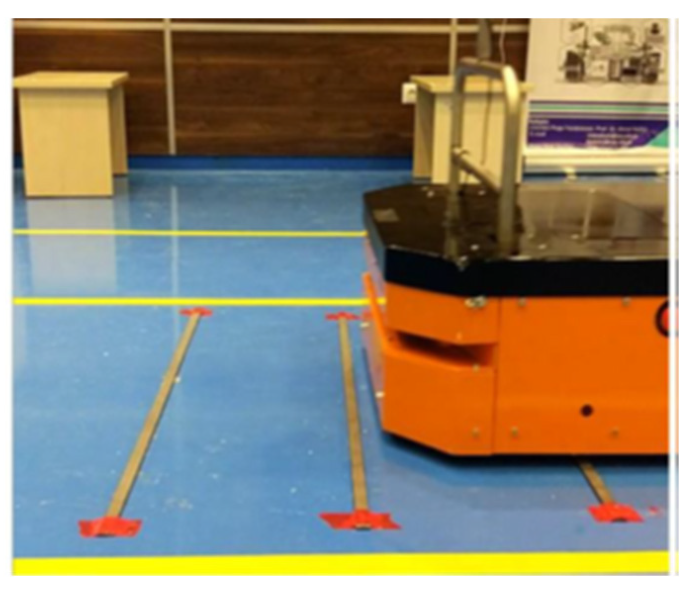 Machines 10 01006 g003