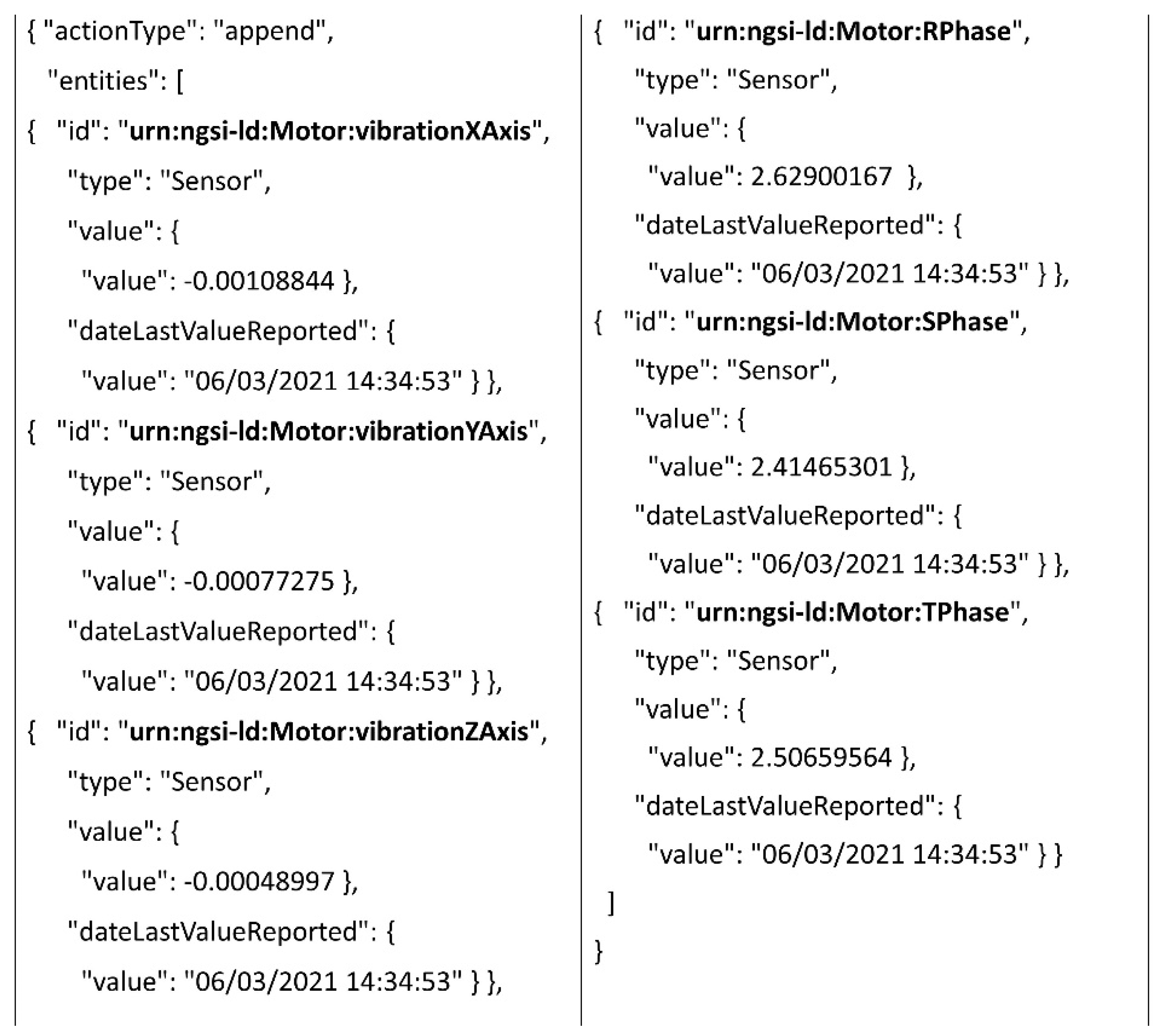Machines 10 01006 g004