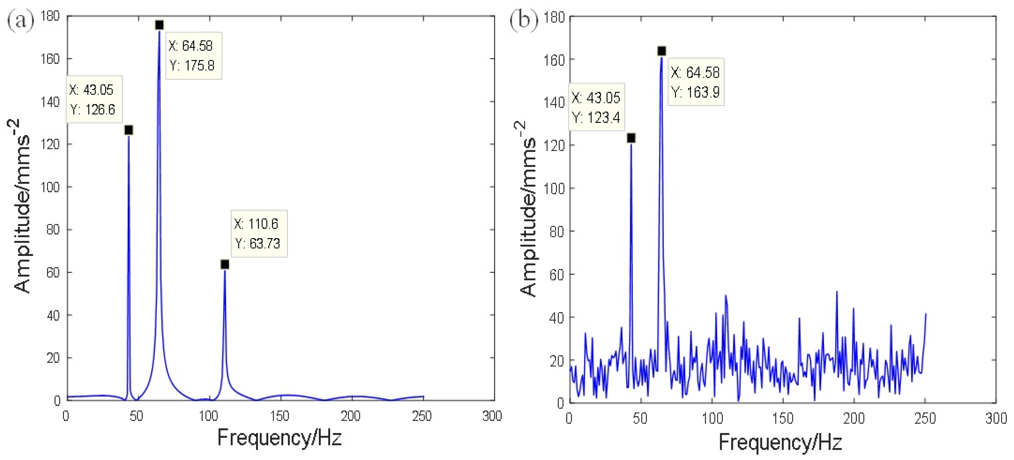 Machines 10 01007 g001 Machines 10 01007 g001