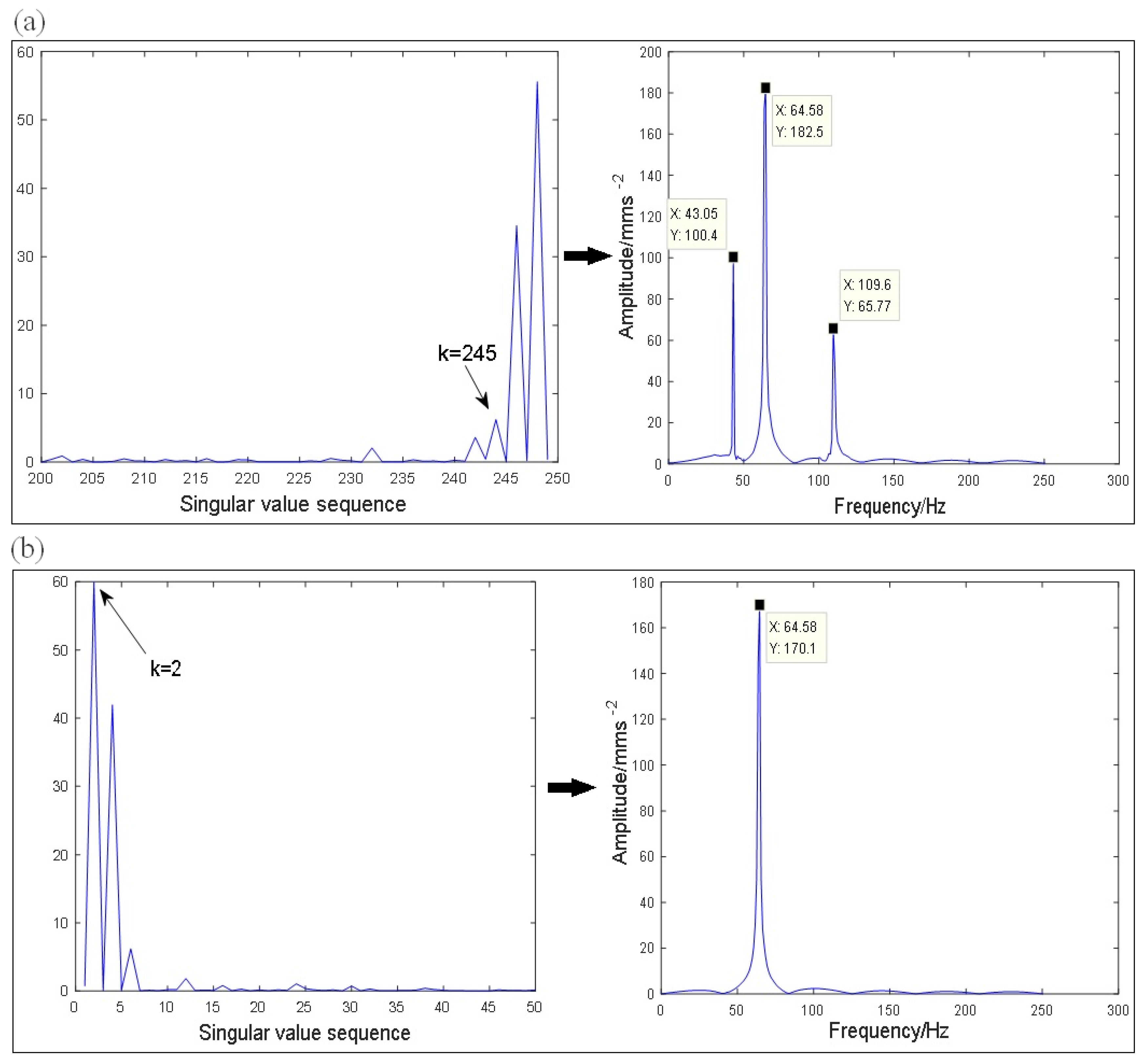 Machines 10 01007 g002 Machines 10 01007 g002