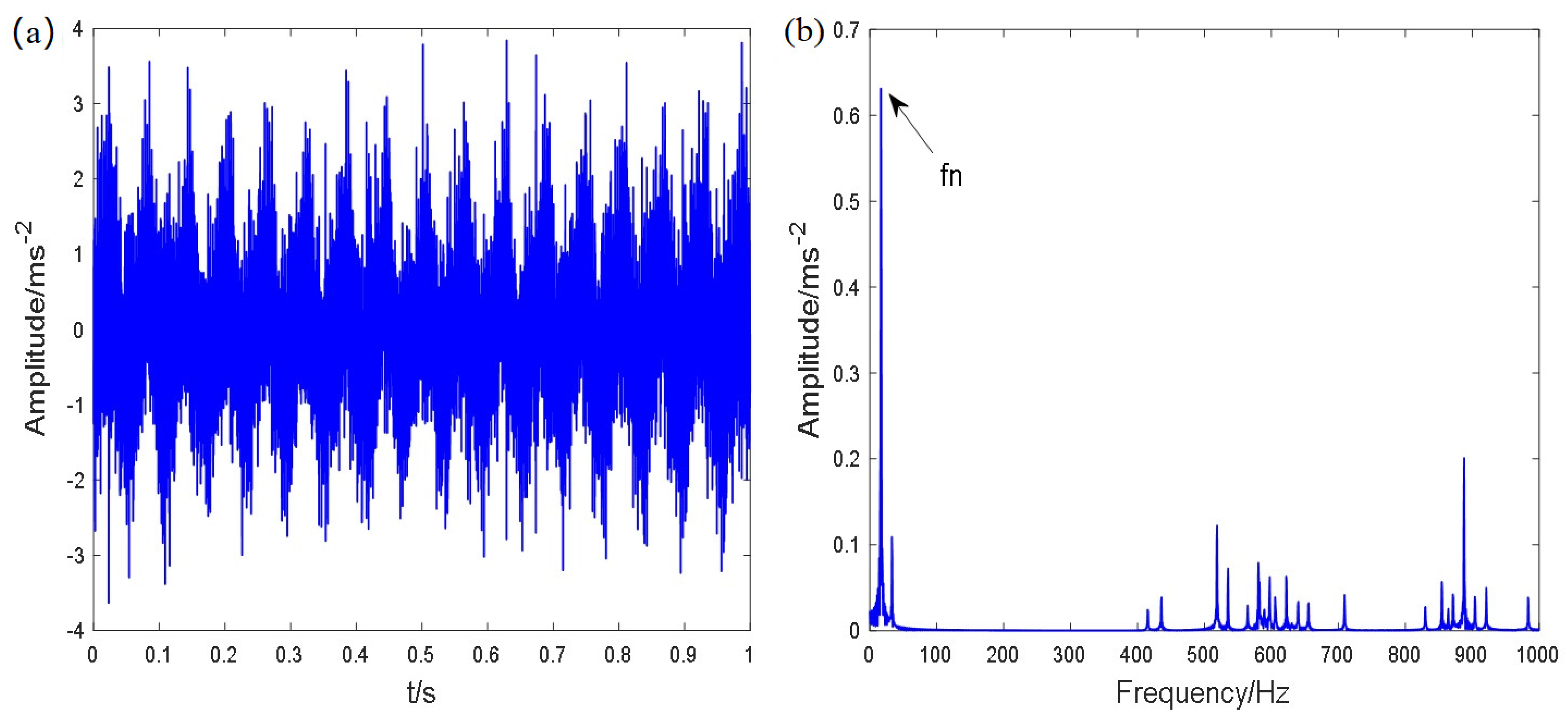 Machines 10 01007 g008 Machines 10 01007 g008