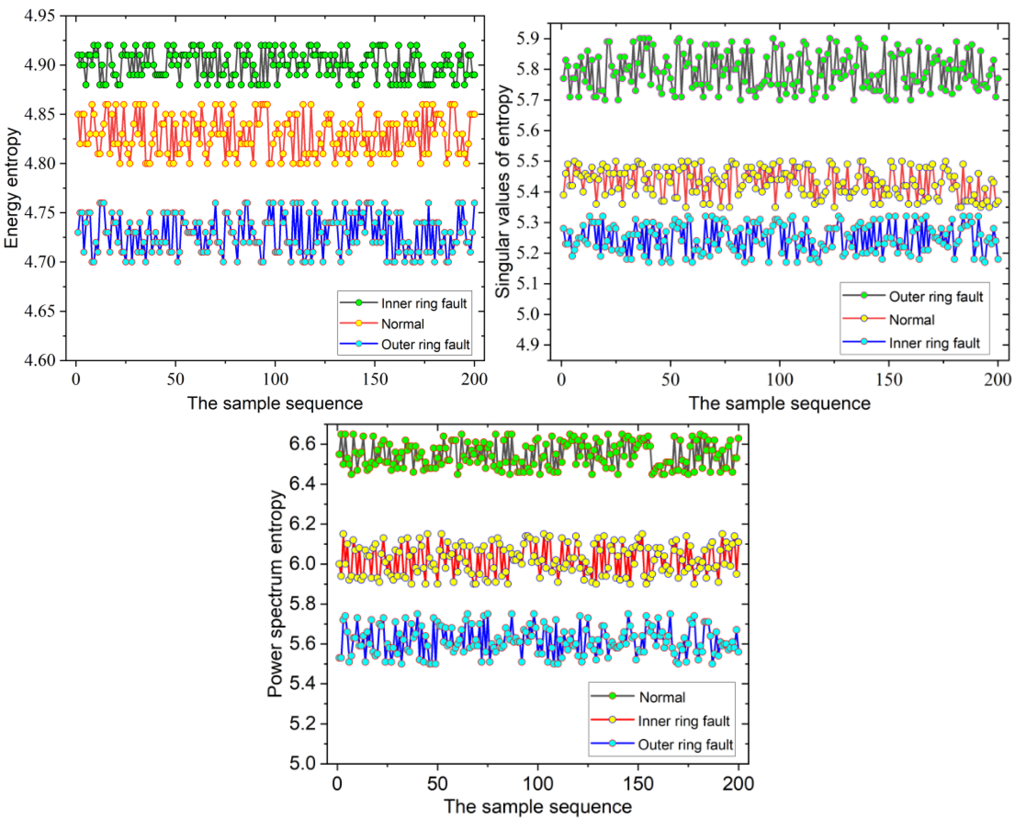 Machines 10 01007 g010 Machines 10 01007 g010