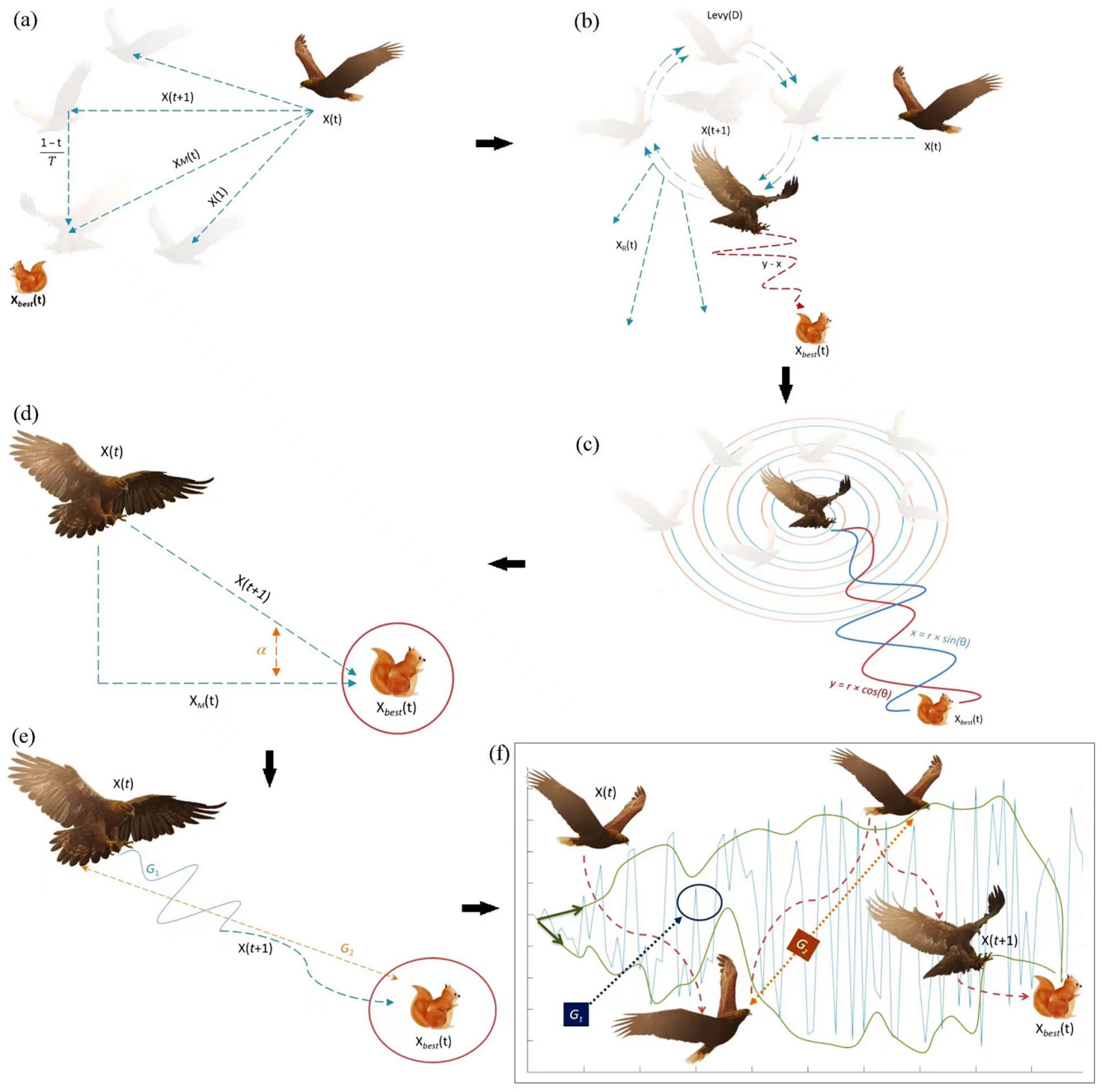 Machines 10 01007 g011 Machines 10 01007 g011