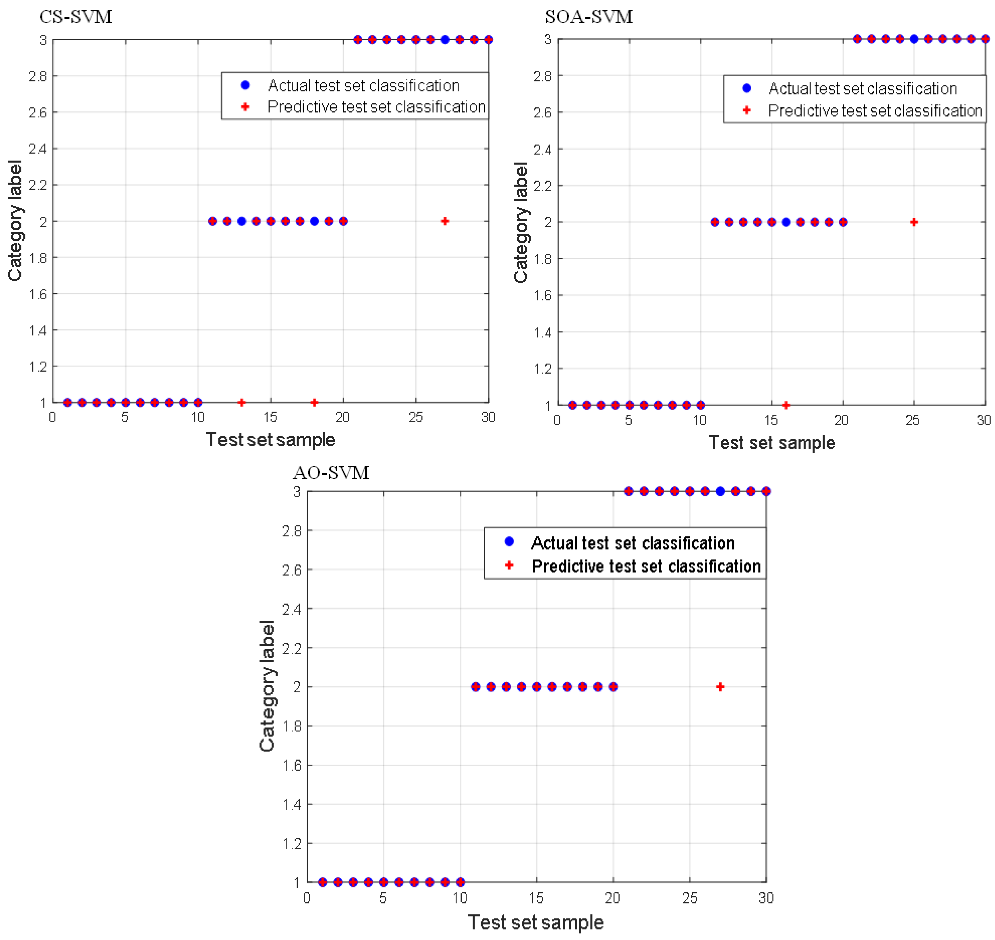 Machines 10 01007 g013 Machines 10 01007 g013