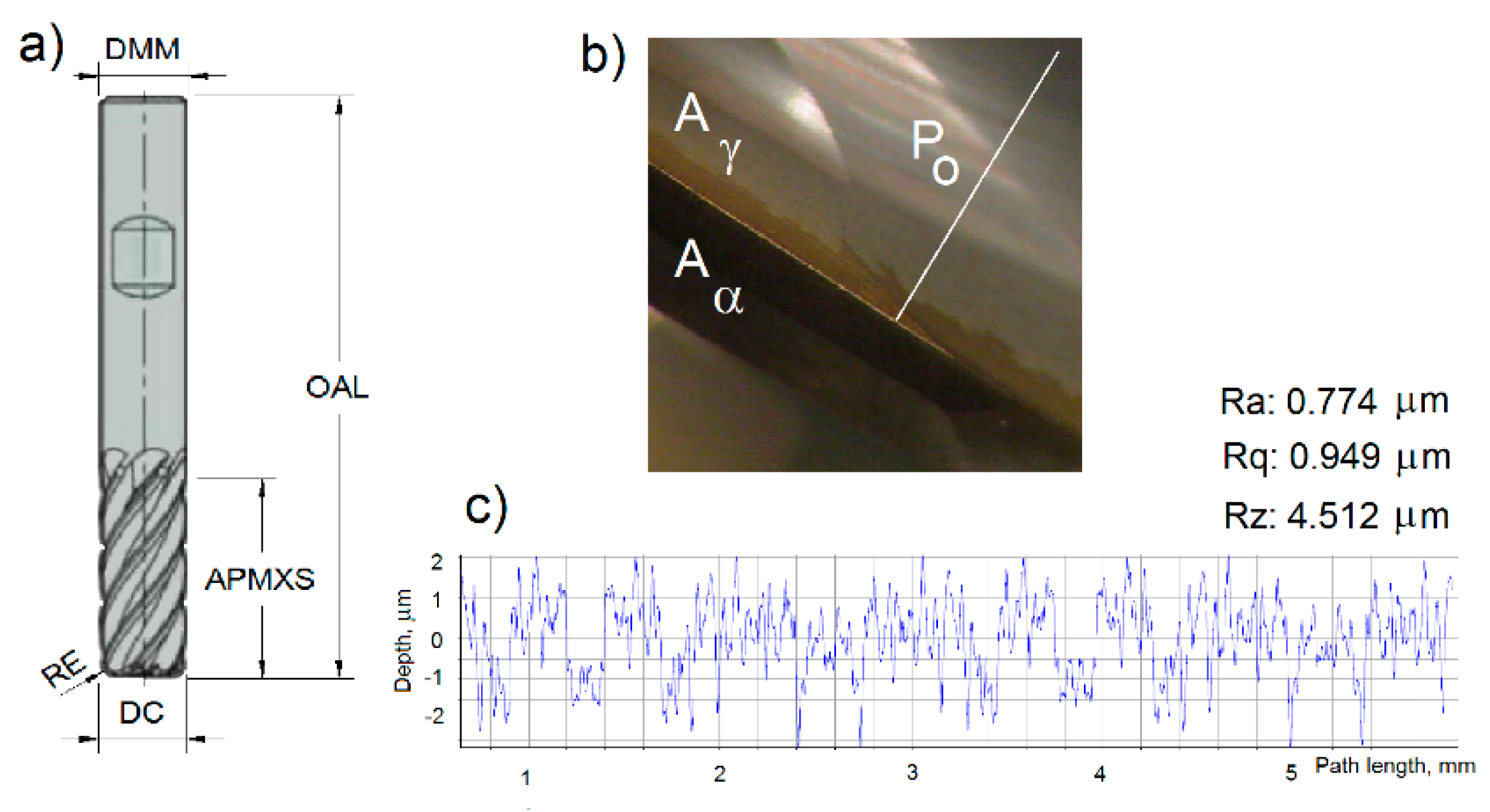 Machines 10 01008 g007 Machines 10 01008 g007