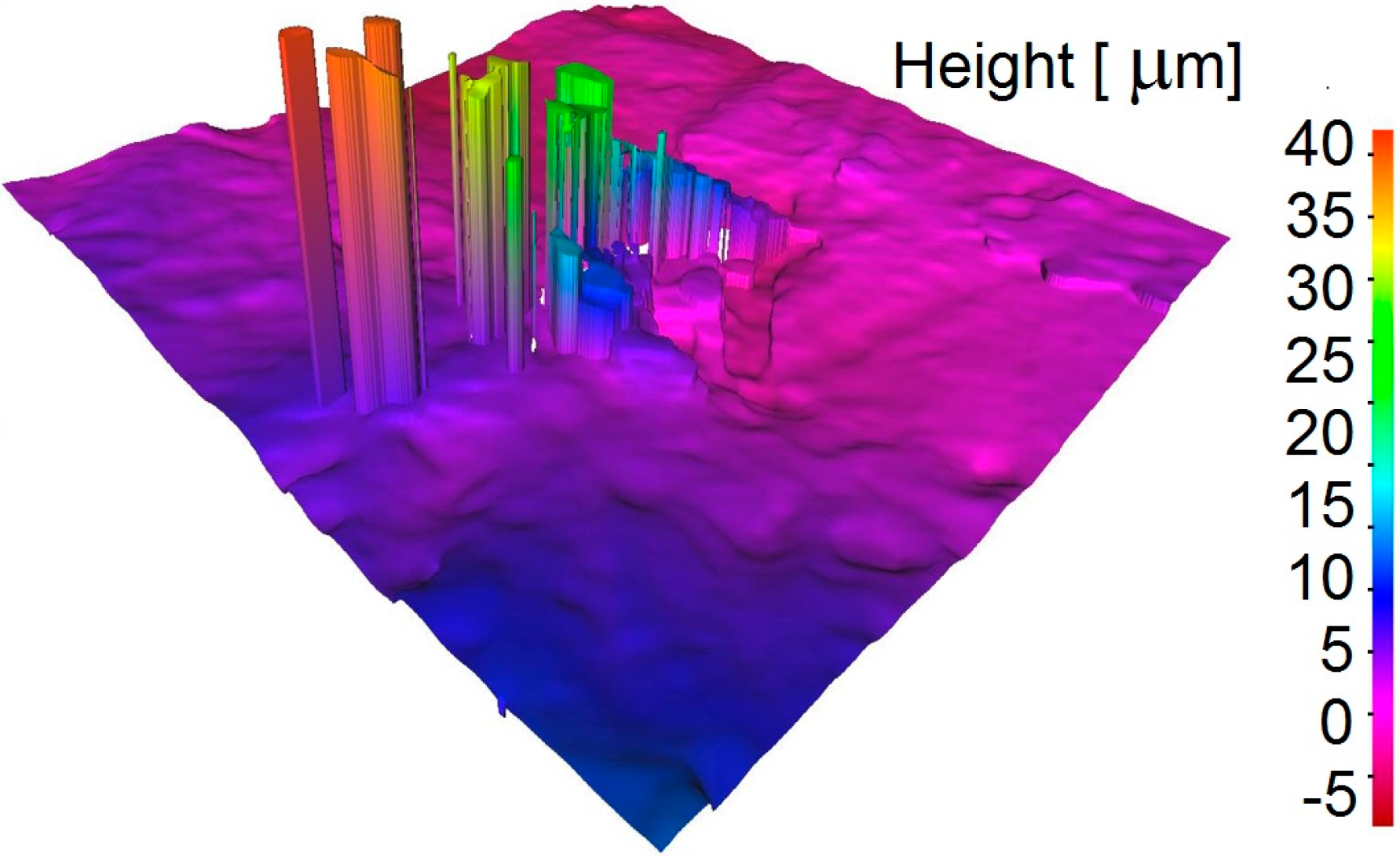 Machines 10 01008 g016 Machines 10 01008 g016