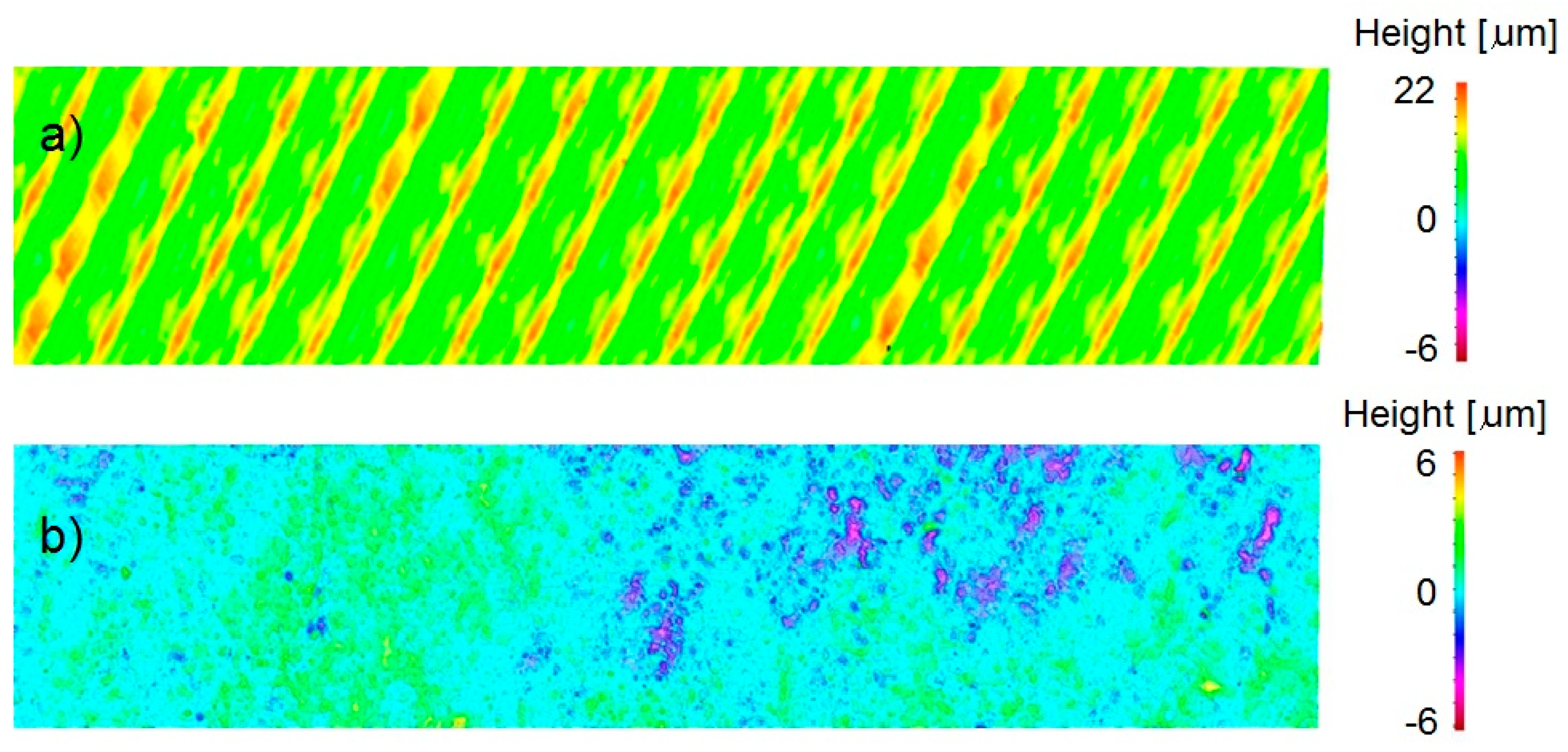 Machines 10 01008 g023 Machines 10 01008 g023