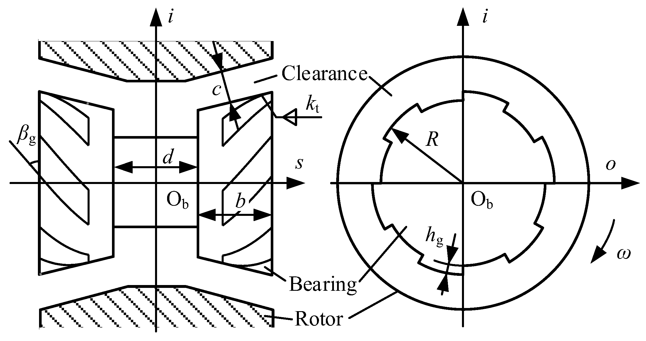 Machines 10 01010 g002 Machines 10 01010 g002