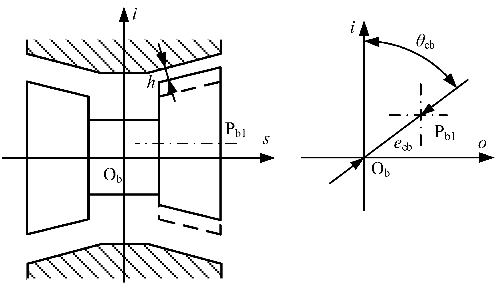 Machines 10 01010 g005 Machines 10 01010 g005