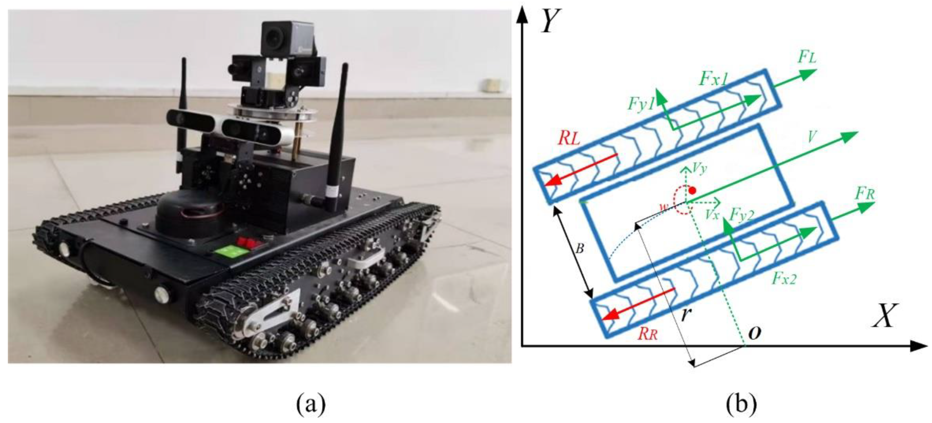 Machines 10 01011 g002 Machines 10 01011 g002