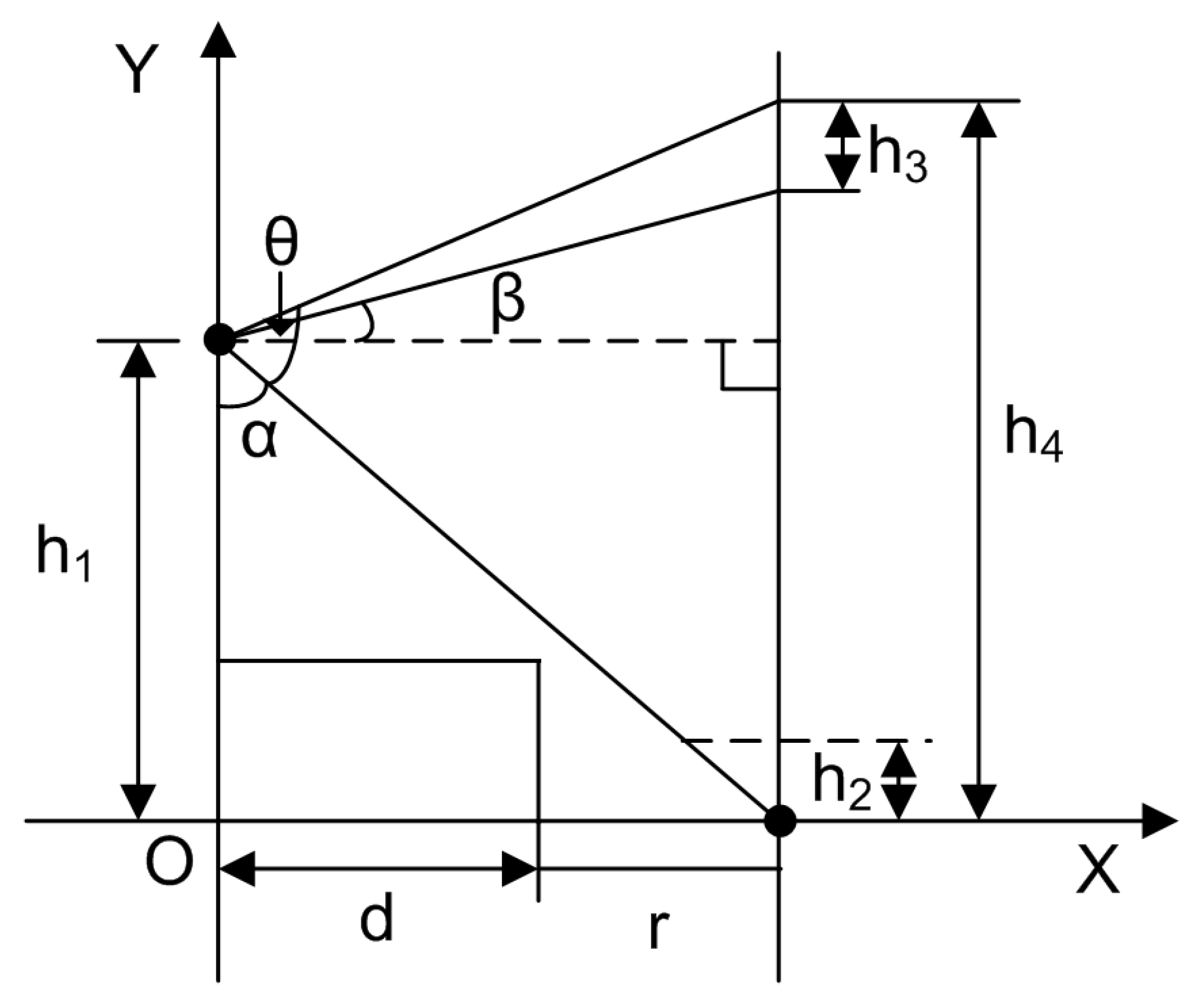 Machines 10 01011 g005 Machines 10 01011 g005