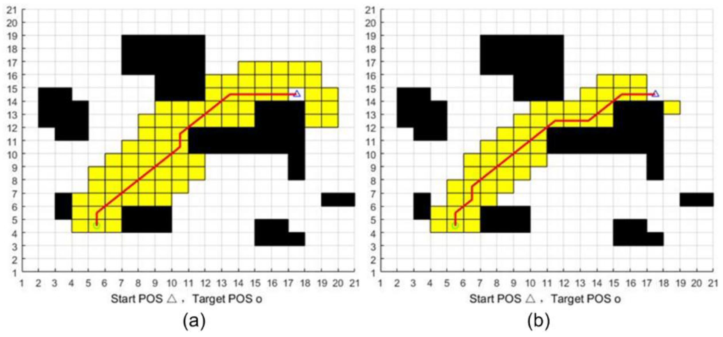 Machines 10 01011 g008 Machines 10 01011 g008
