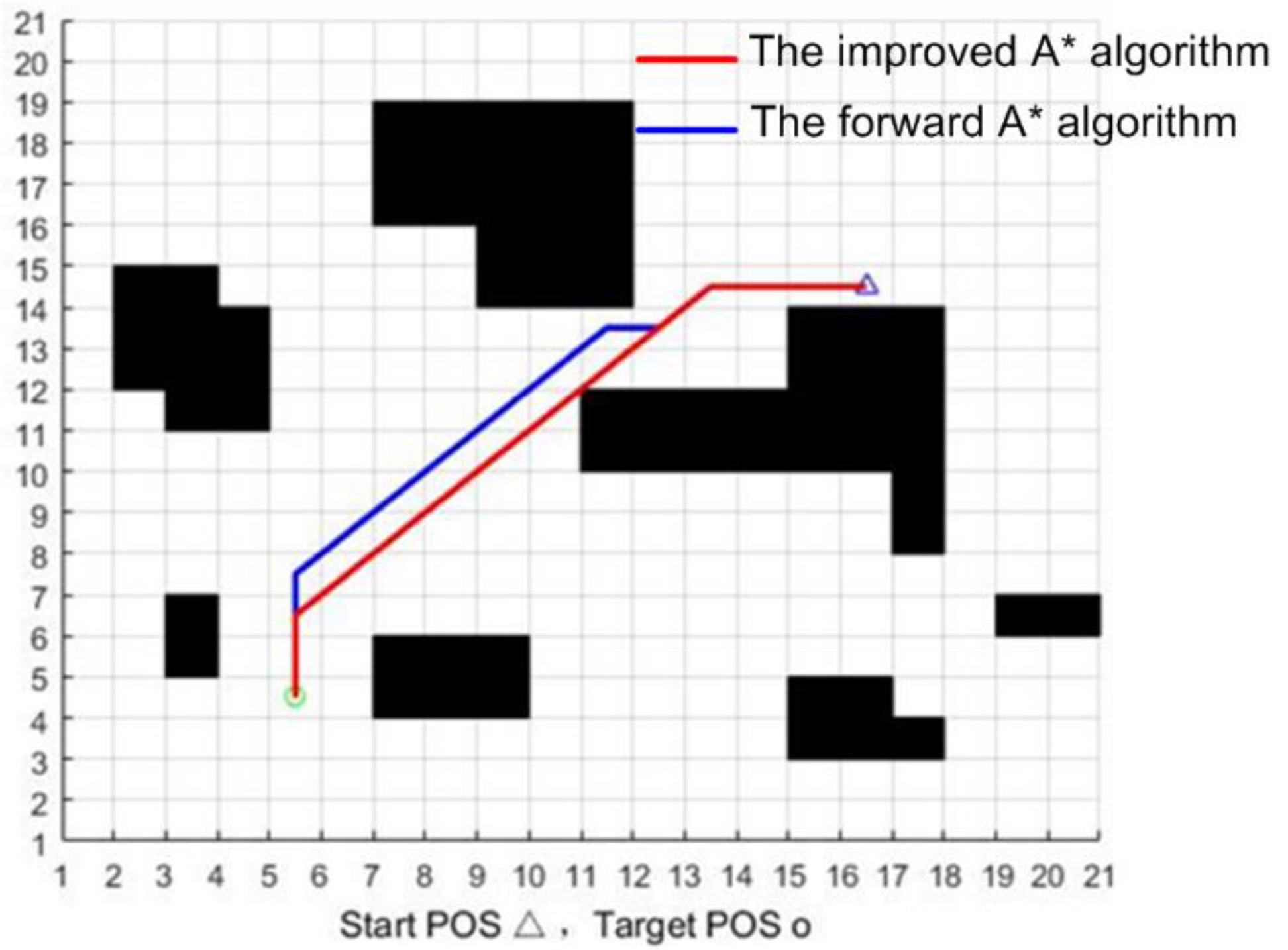 Machines 10 01011 g009 Machines 10 01011 g009