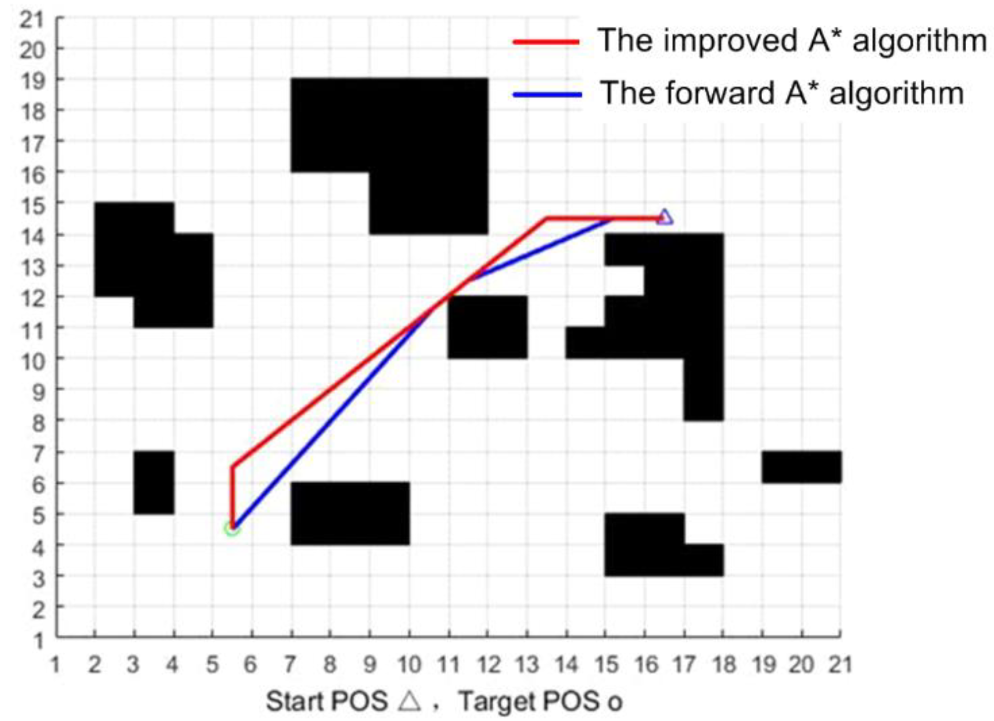 Machines 10 01011 g010 Machines 10 01011 g010