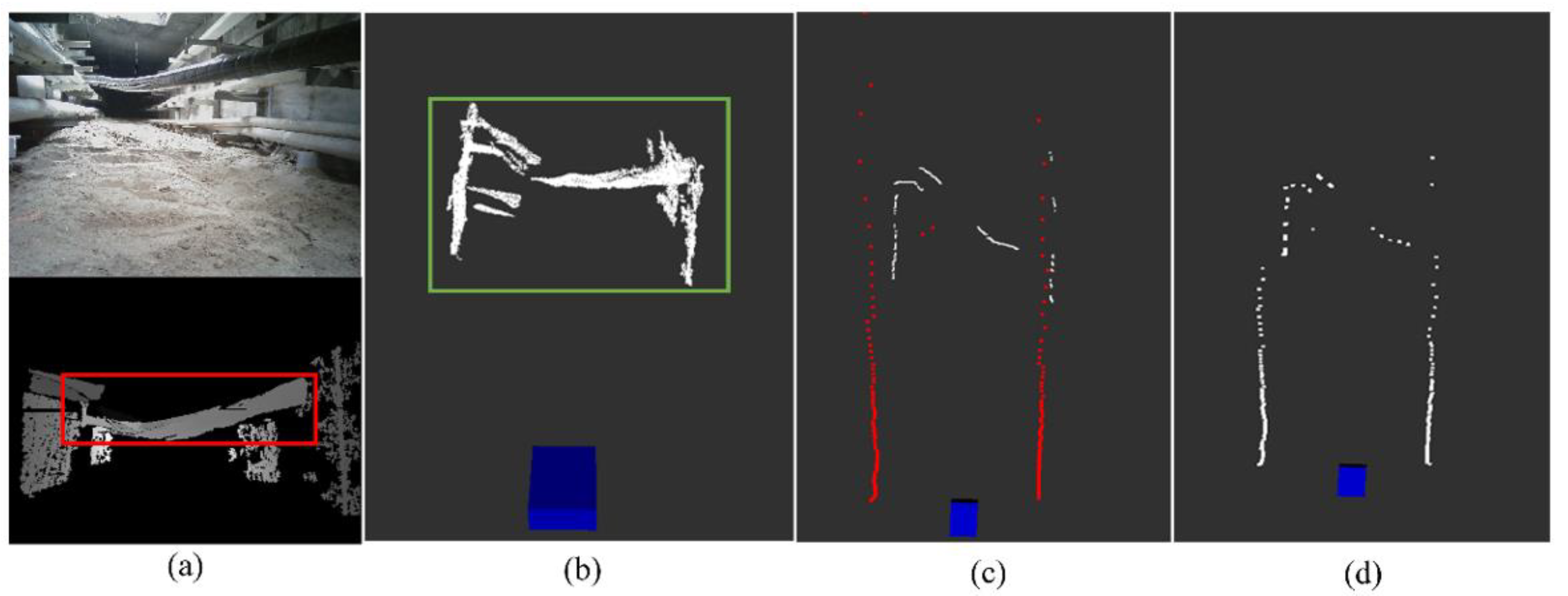 Machines 10 01011 g012 Machines 10 01011 g012