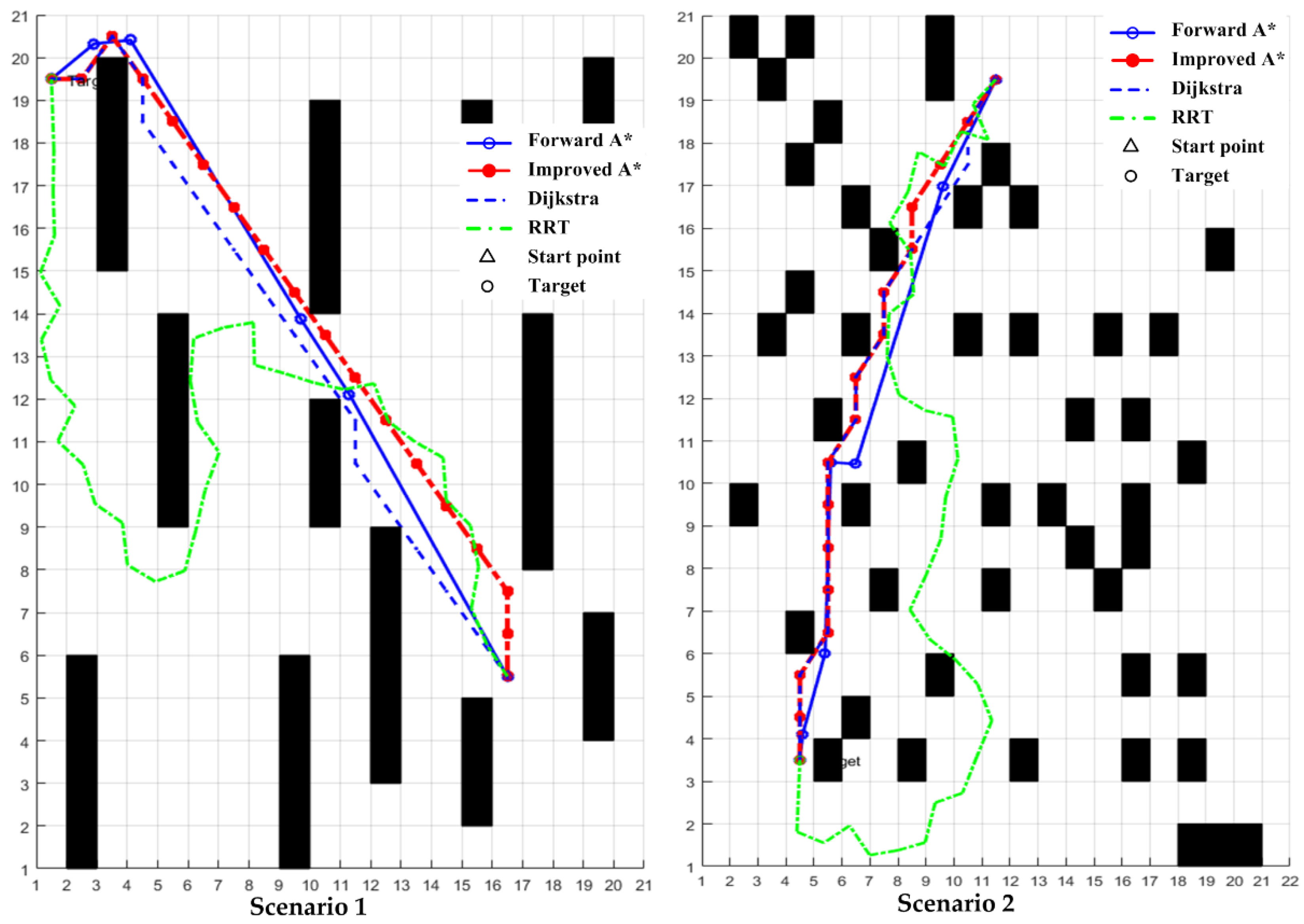 Machines 10 01011 g014 Machines 10 01011 g014
