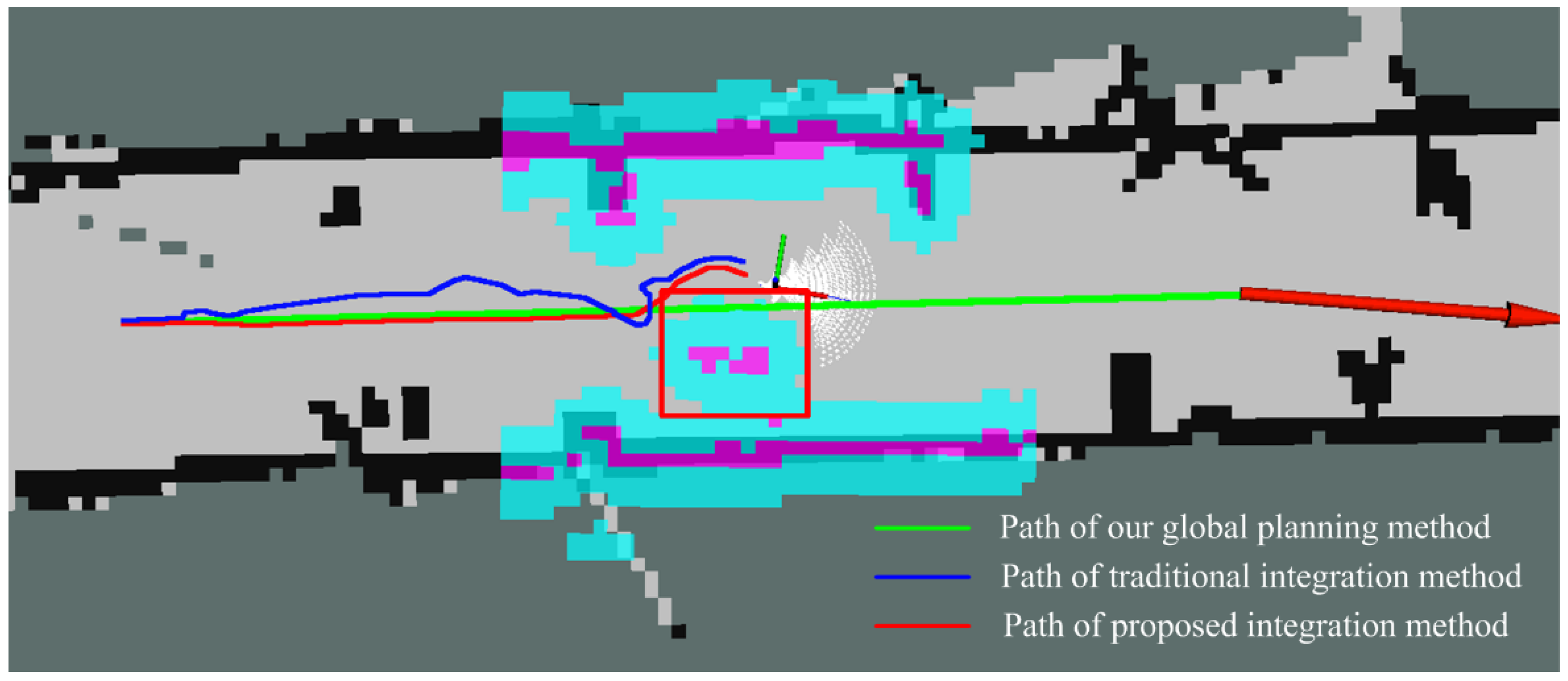 Machines 10 01011 g015 Machines 10 01011 g015