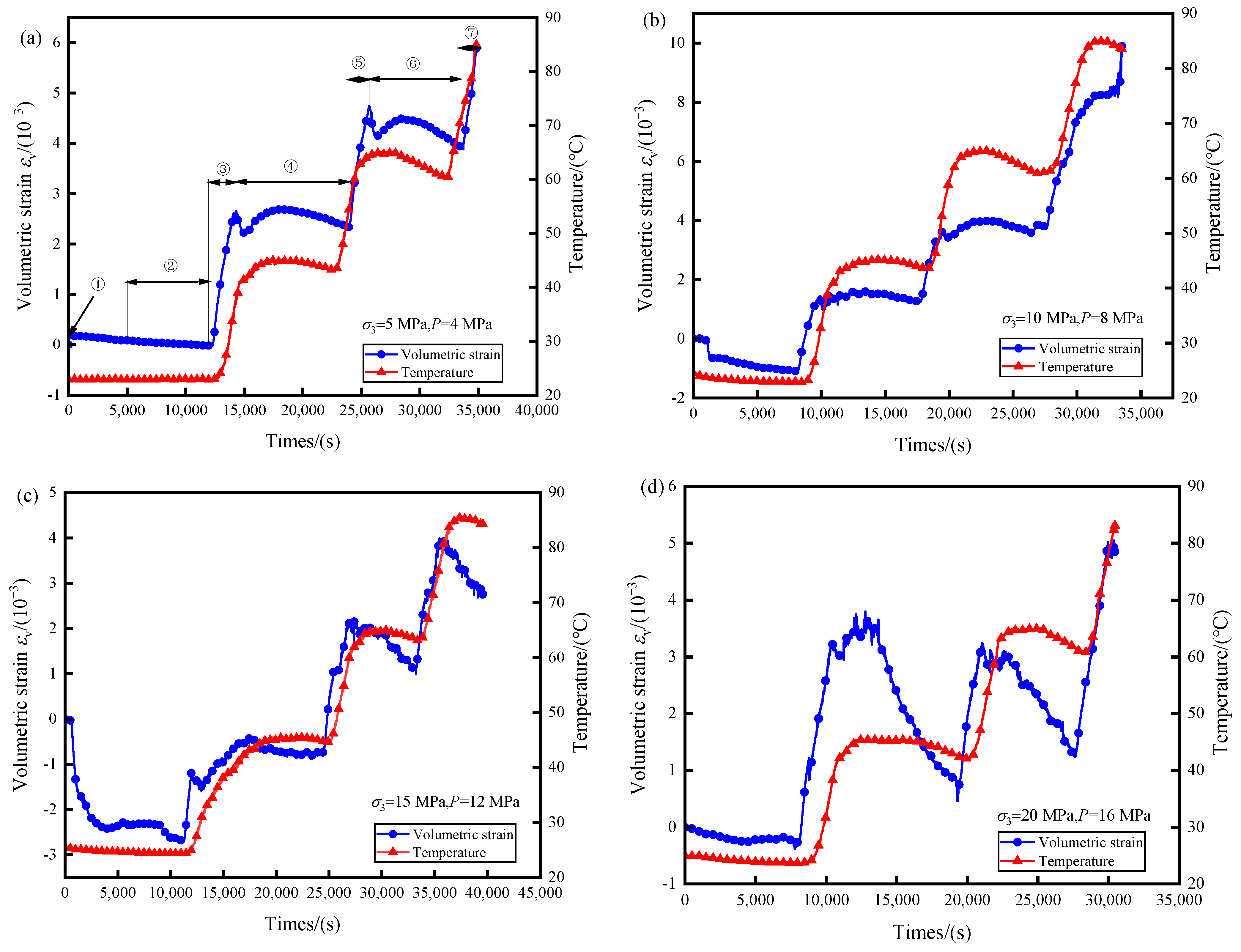 Machines 10 01012 g005 Machines 10 01012 g005