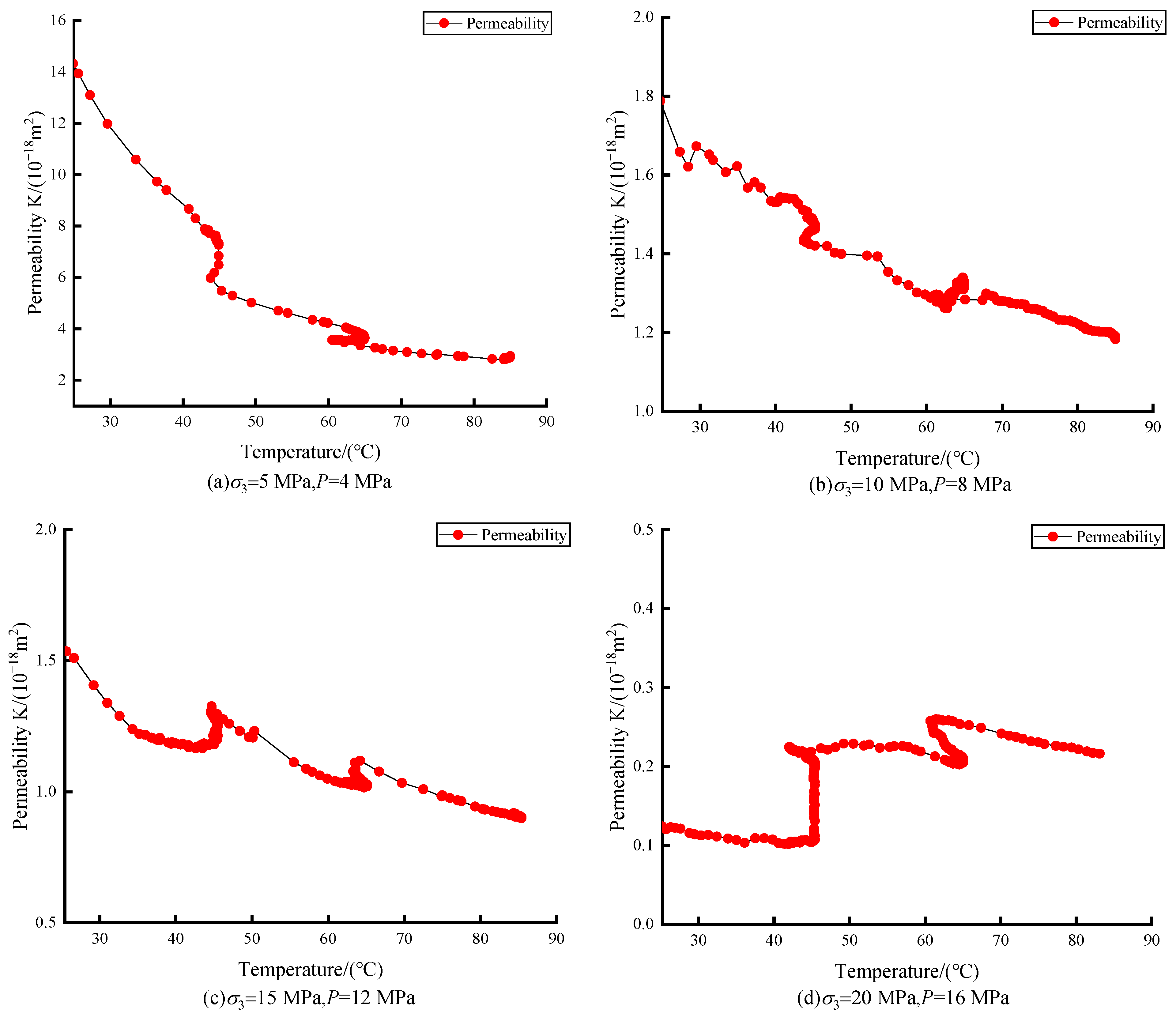 Machines 10 01012 g008 Machines 10 01012 g008
