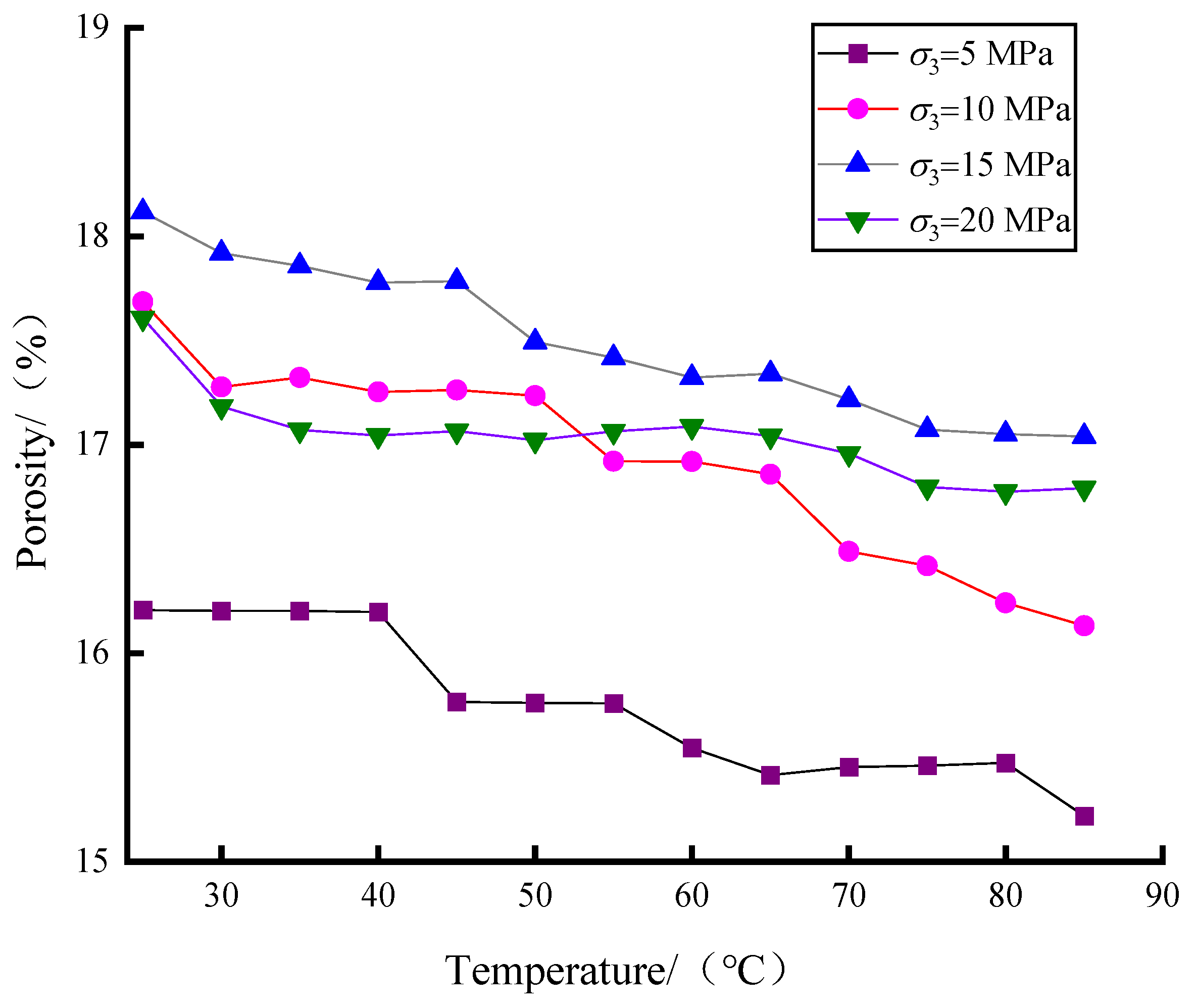 Machines 10 01012 g010 Machines 10 01012 g010