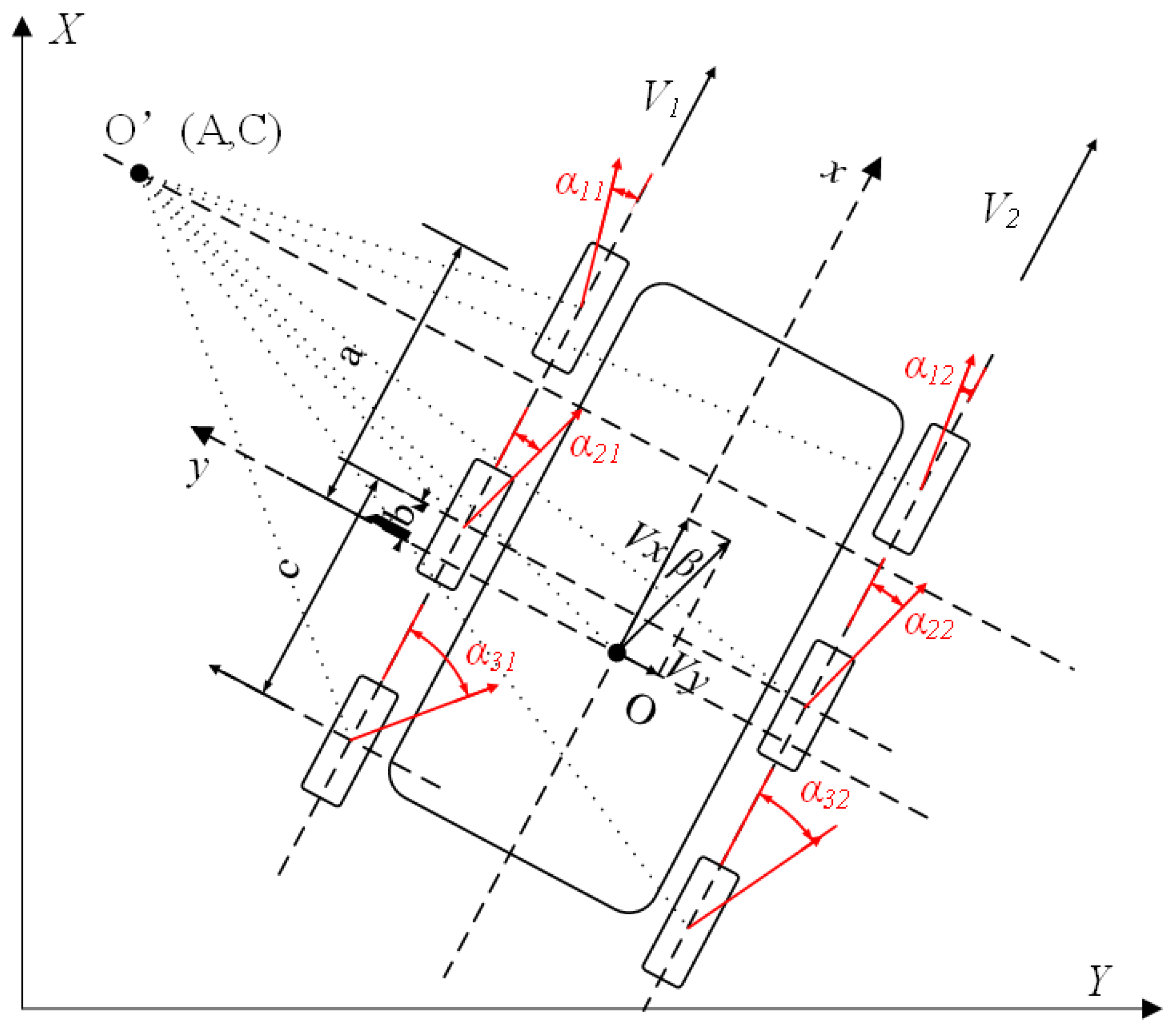 Machines 10 01015 g001