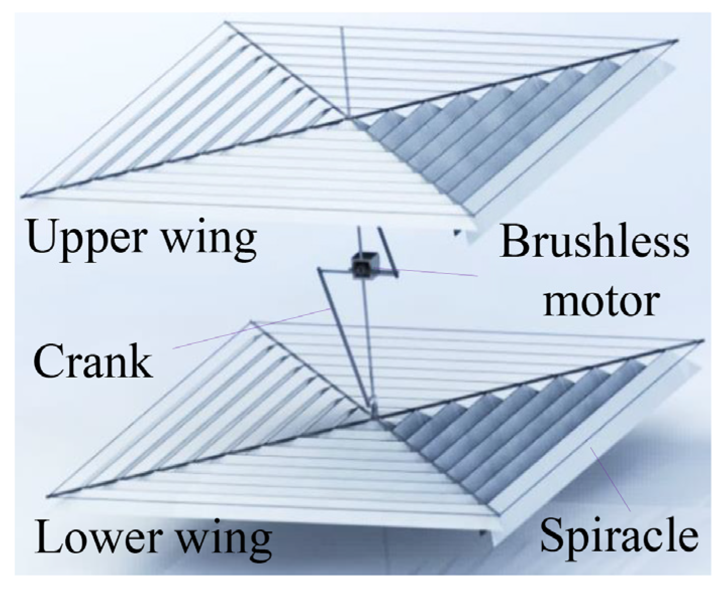Machines 10 01016 g001 Machines 10 01016 g001