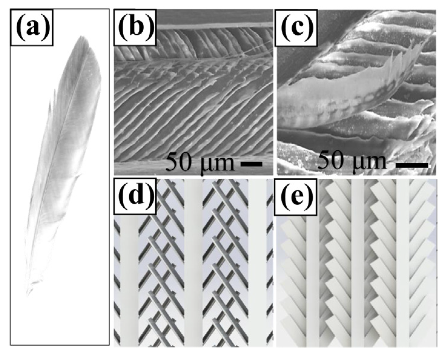 Machines 10 01016 g002 Machines 10 01016 g002